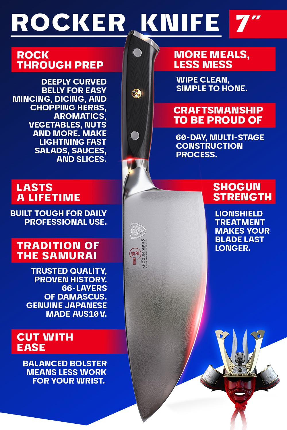 Dalstrong Shogun Series Elite 7