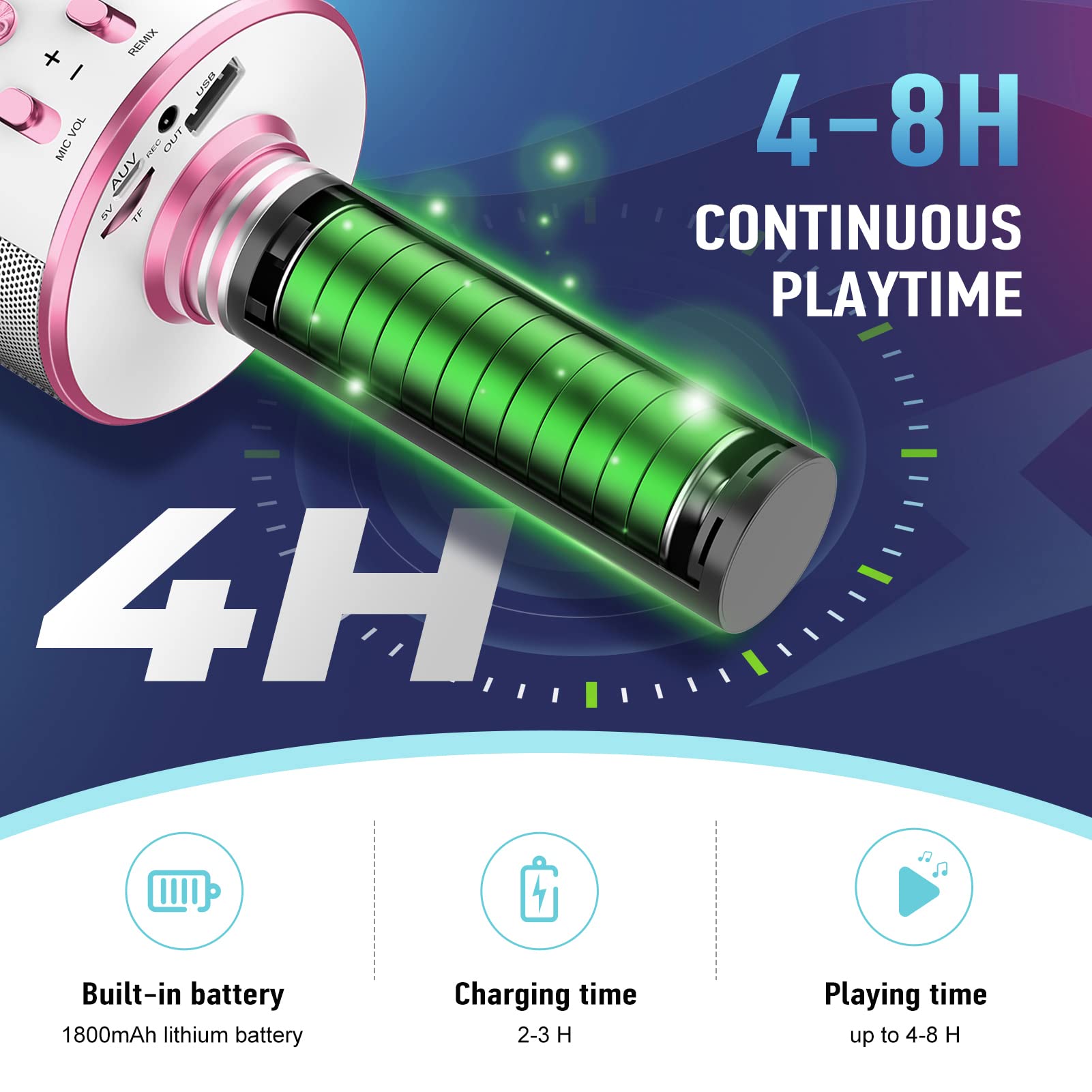 **GeschenPark Kids Wireless Bluetooth Karaoke Microphone Toy - Best Gift for Girls Age 3-12, Perfect for Birthday, Communion & Singing Fun at Home**
