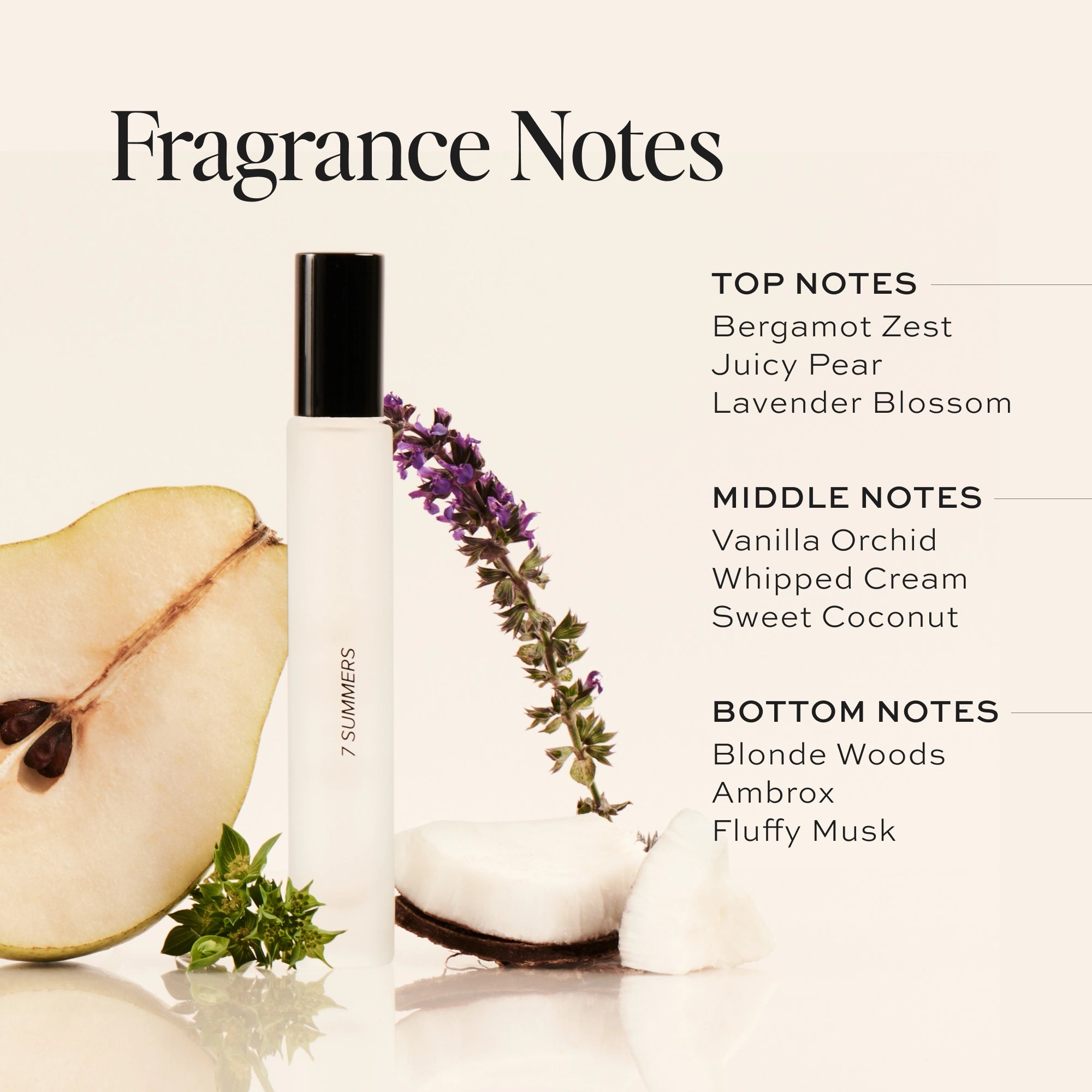 7 Summers® Travel Size Perfume Spray - Compact & Portable for On-the-Go Freshness | Perfect for Travel, Gym, Office & Everyday Use
