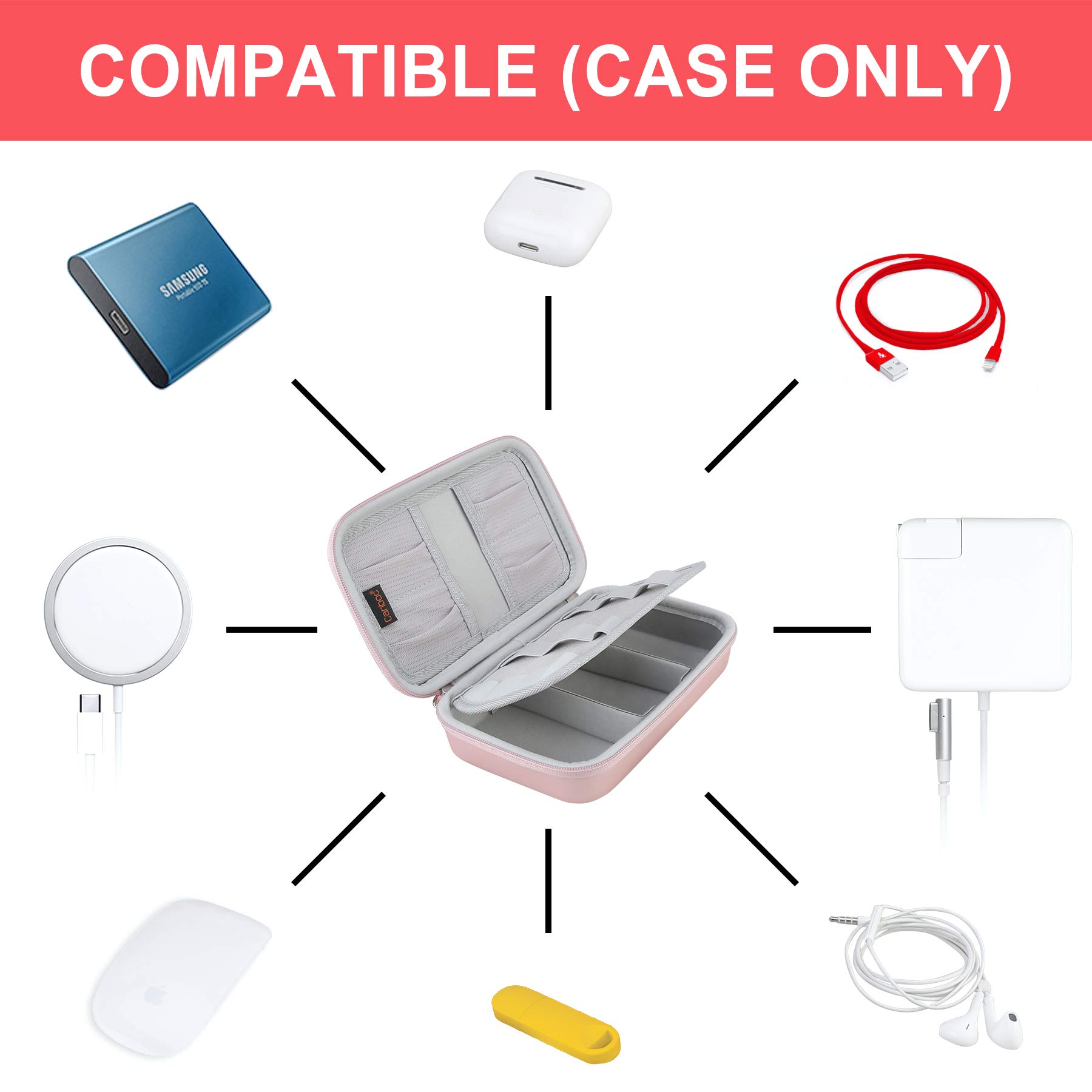 Canboc Hard Electronic Organizer Travel Case - Double Layer Shockproof Storage Box for Charger, Cables, Flash Drive, Mouse, Apple Pencil & Power Bank (Rose Gold) | Perfect for Travel, Office & Home Organization