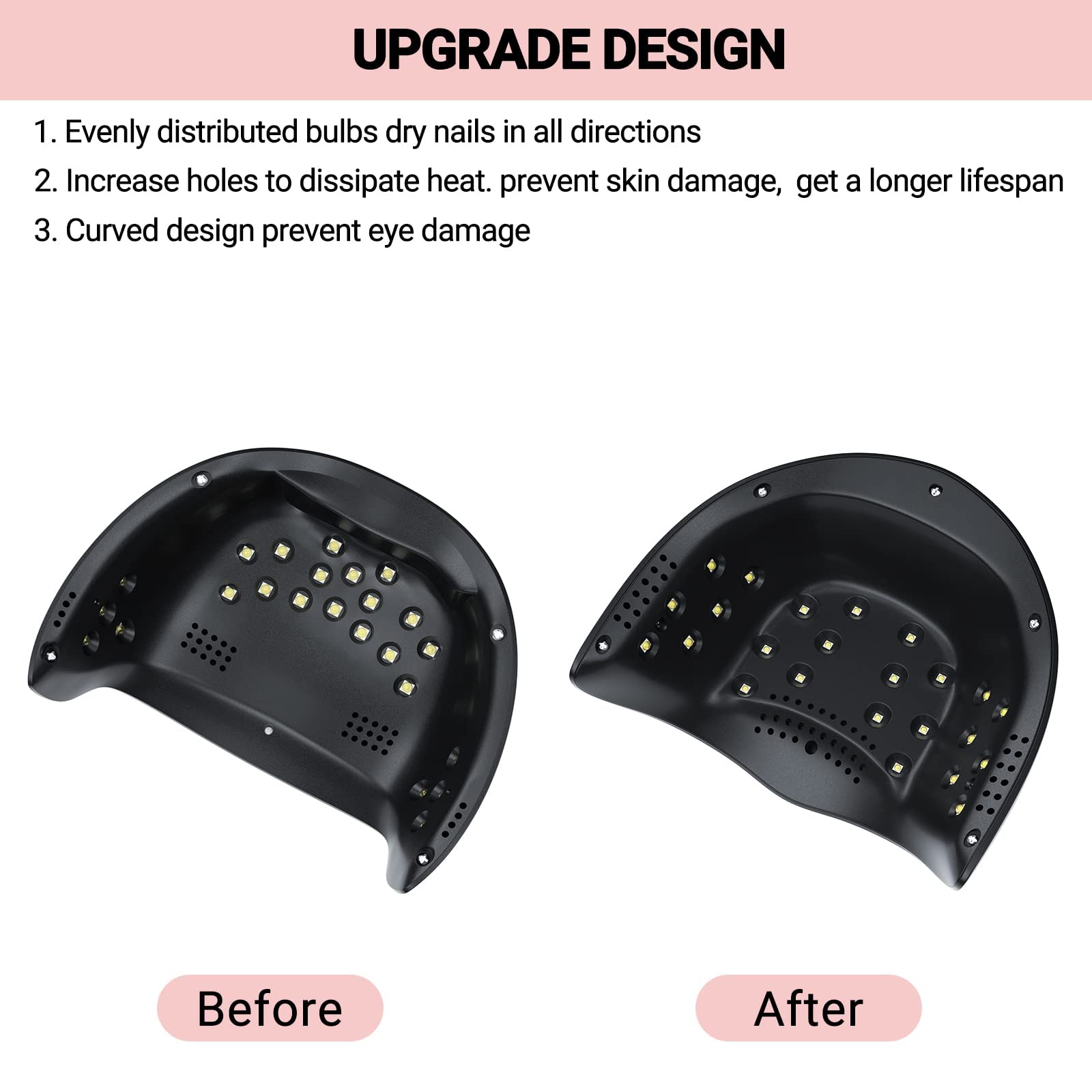 MelodySusie 48W UV LED Nail Lamp Dryer for Gel Polish with Built-in Dust Collector & Powerful Vacuum Fan - Professional Salon & Home Manicure Kit for Gel, Acrylic, Dip Powder Nails