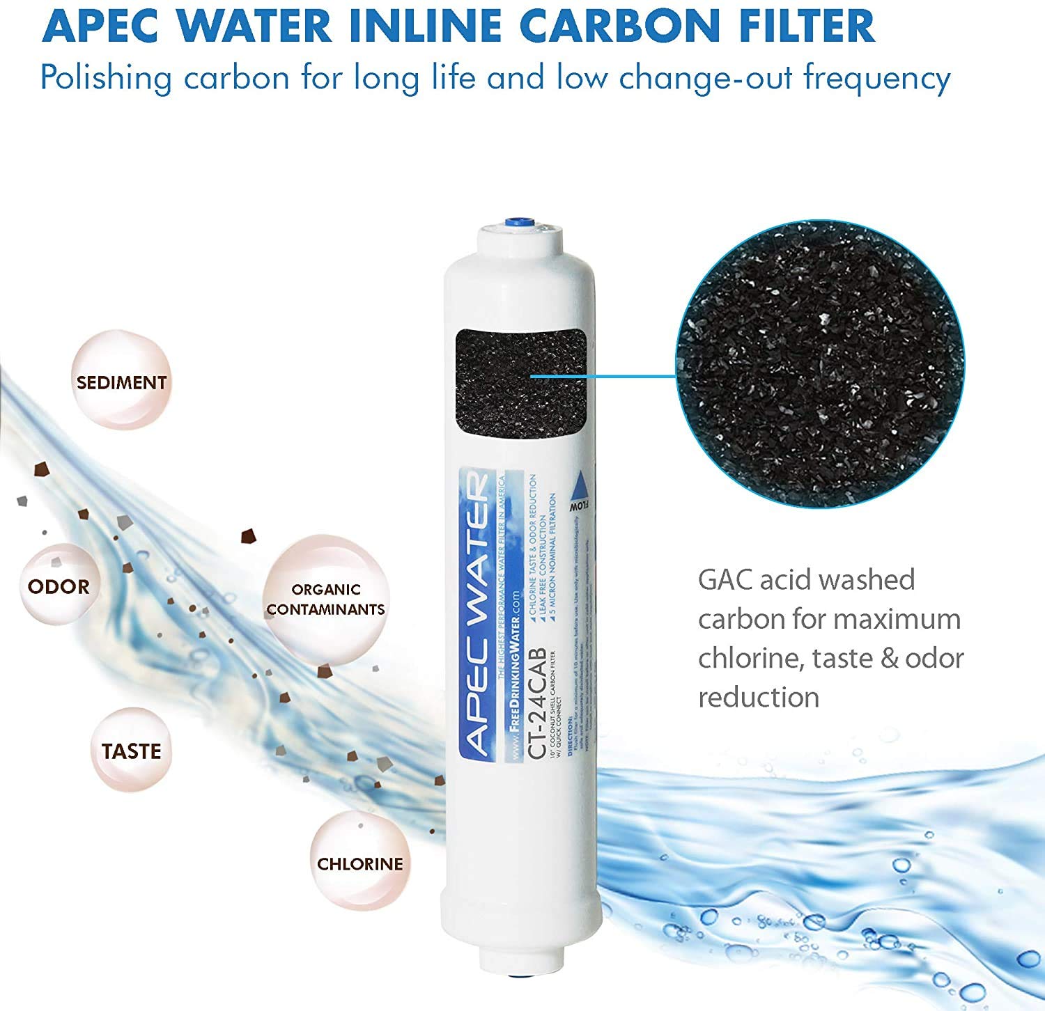 APEC Water Systems Filter-MAXCTOP 90 GPD Replacement Filter Set - US Made for Ultimate Series Countertop RO System | Perfect for Home, Office & RV Water Filtration