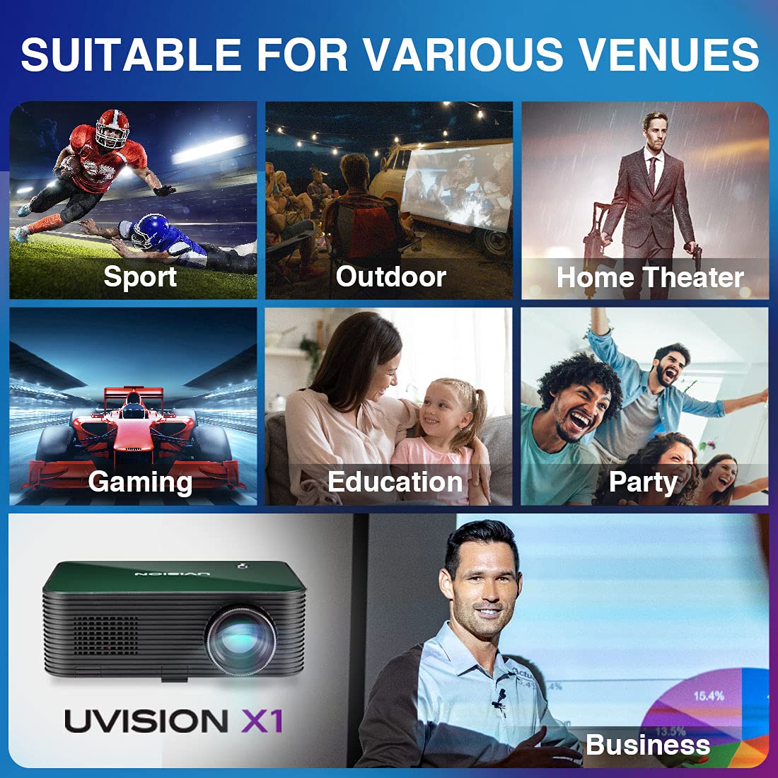 X1 Native 1080P Wireless Projector with Carry Case - Portable Home Theater Projector with Keystone Correction, Dual Speakers & Mounting Options | Compatible with Roku/TV Stick/Laptop/Phone/Tablet/PS5 | Perfect for Outdoor Movies, Home Entertainment & Office Presentations