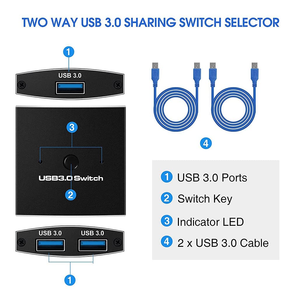 Lanlousy USB 3.0 KVM Switch Selector - 2 Port 5Gbps High Speed 2 in 1 Out USB Hub for Printer, Keyboard, Mouse Sharing - Perfect for Home Office & Multi-Computer Setup