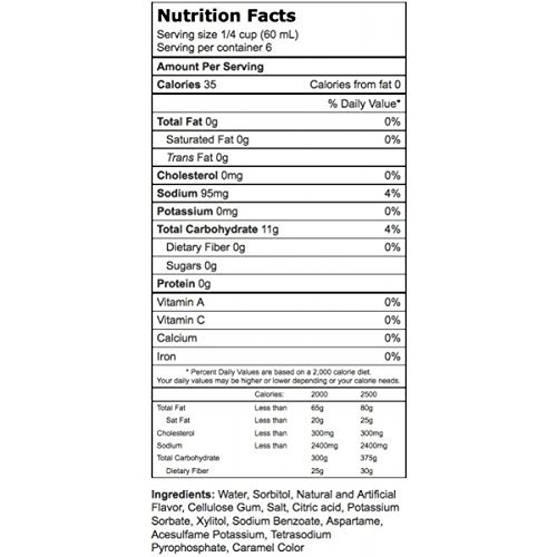 Low Calorie Dunns Farm Maple Pancake Syrup - 12 Ounce (Pack of 12) | Sugar Free Breakfast Topping for Pancakes, Waffles & French Toast | Perfect for Healthy Morning Meals & Family Brunch