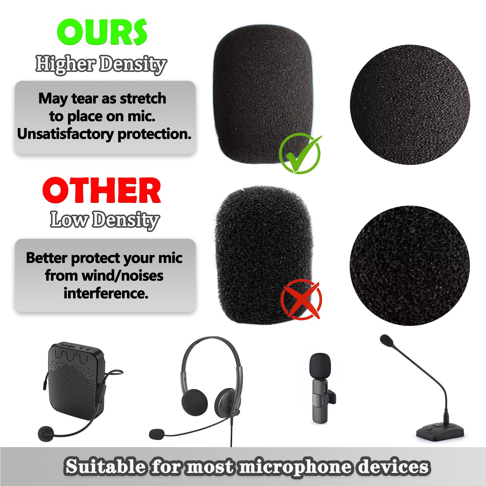 Premium Foam Microphone Windscreen Covers (5pcs) - Noise Reduction Sponge for Headset & Lapel Mics - Ideal for Podcasting, Gaming, Streaming & Professional Recording