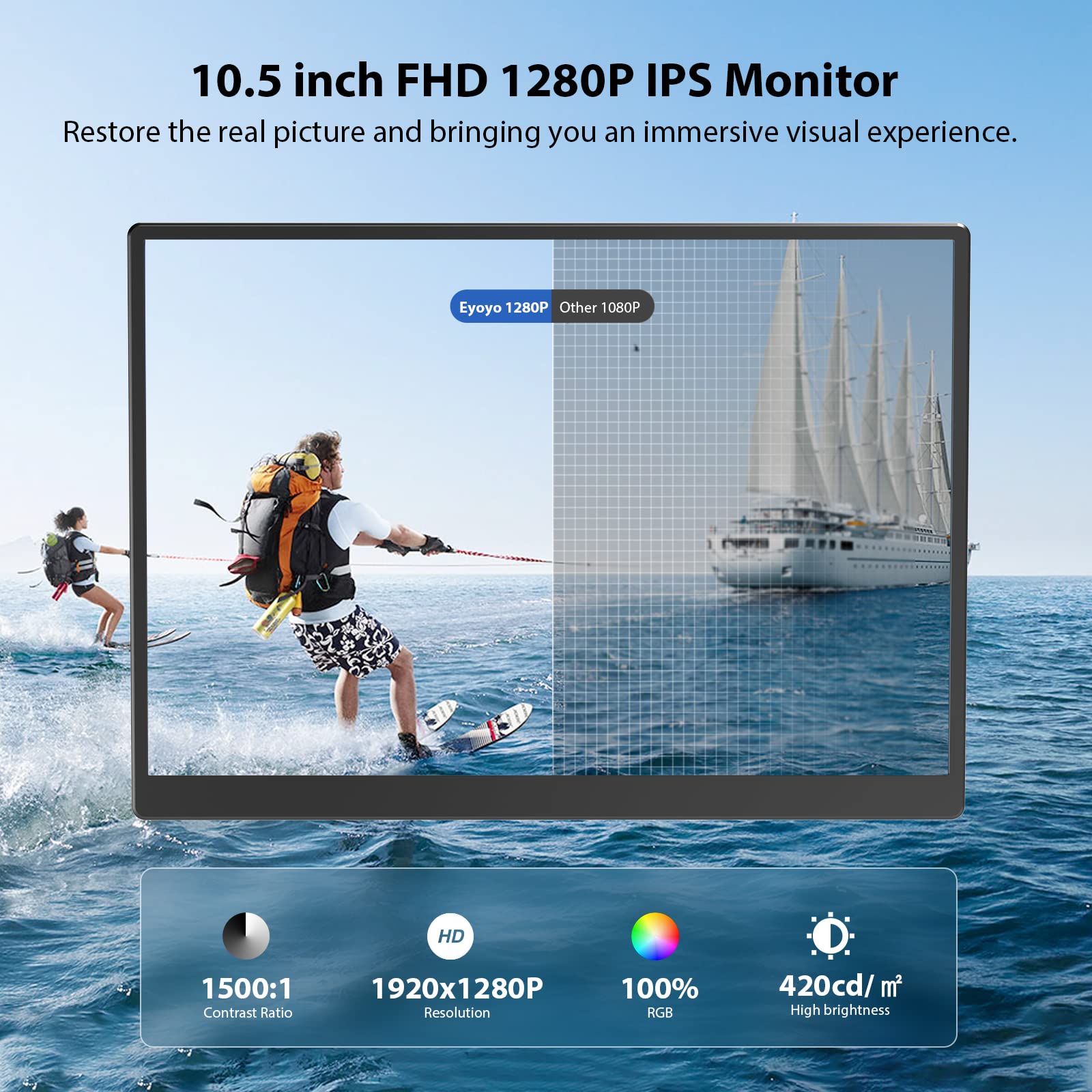 Eyoyo 10.5 Inch Portable Monitor - 1920x1280 HDR IPS Display with 100% sRGB - USB-C External Second Screen for Laptop, PC, PS4, Xbox & Mobile Devices | Perfect for Work, Gaming & Travel