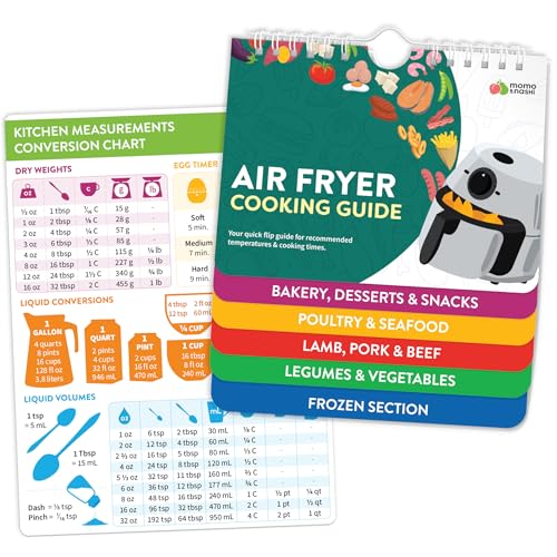 6. Air Fryer + Conversion Chart Combo