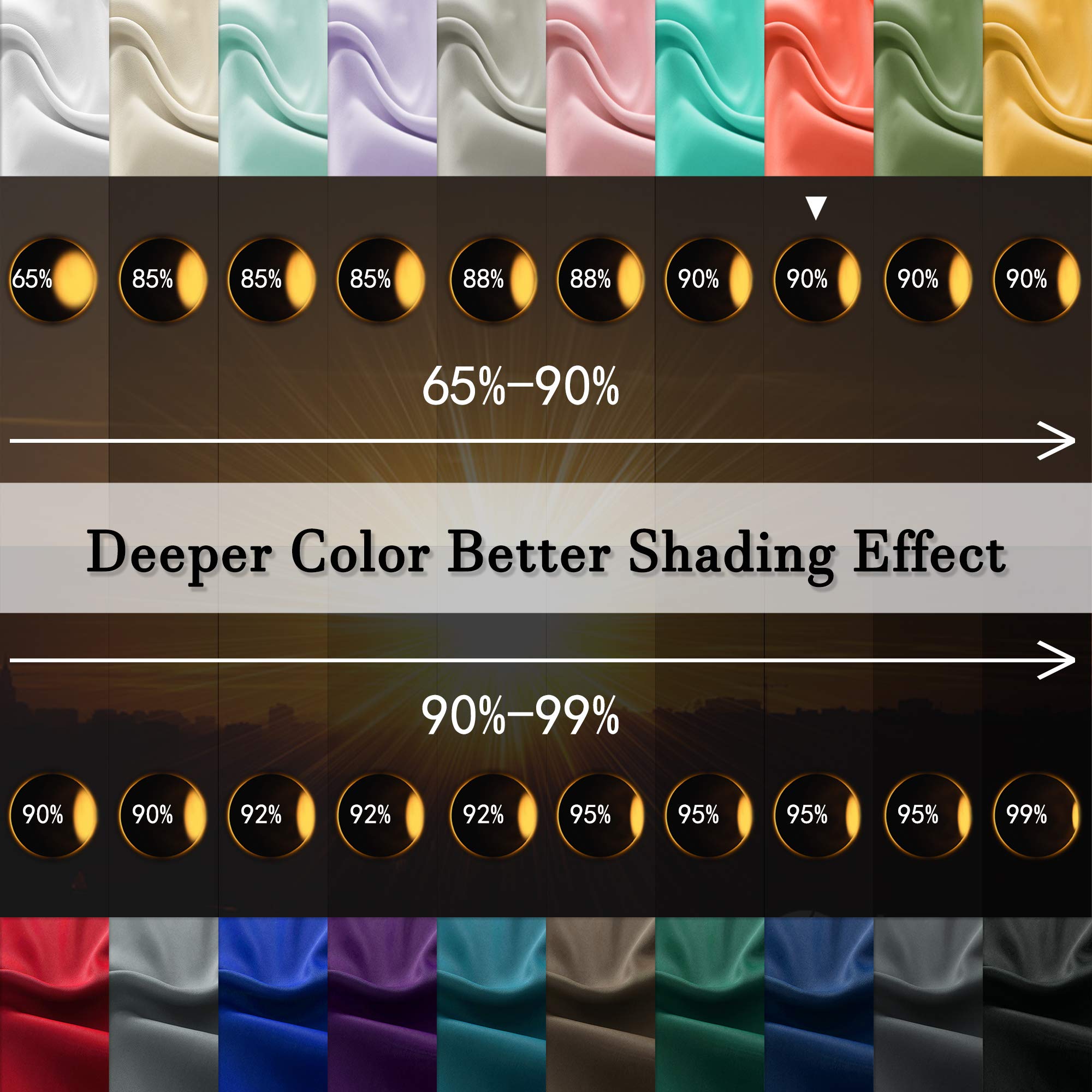 Blackout Double Pinch Pleated Extra Wide Curtains 100x120 Inches - Thermal Insulated Room Darkening Drapes for Living Room, Bedroom & Patio Sliding Door (Dark Chocolate Solid, 1 Panel) - Perfect for Home Theater, Nursery & Light Control