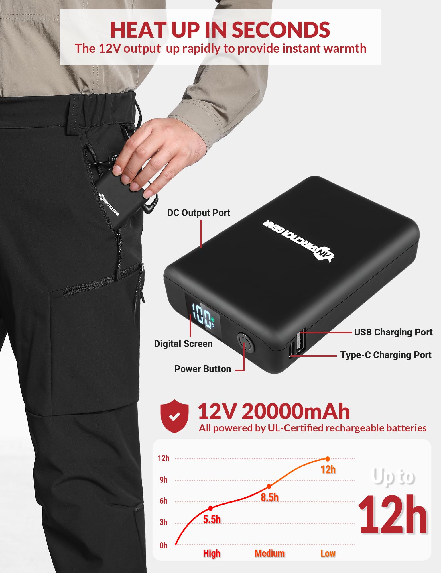 Heated Pants for Men - 12V/20000mAh Rechargeable Battery, 5-Zone Heating System, Softshell Winter Hiking Pants for Outdoor Activities, Skiing & Cold Weather Work