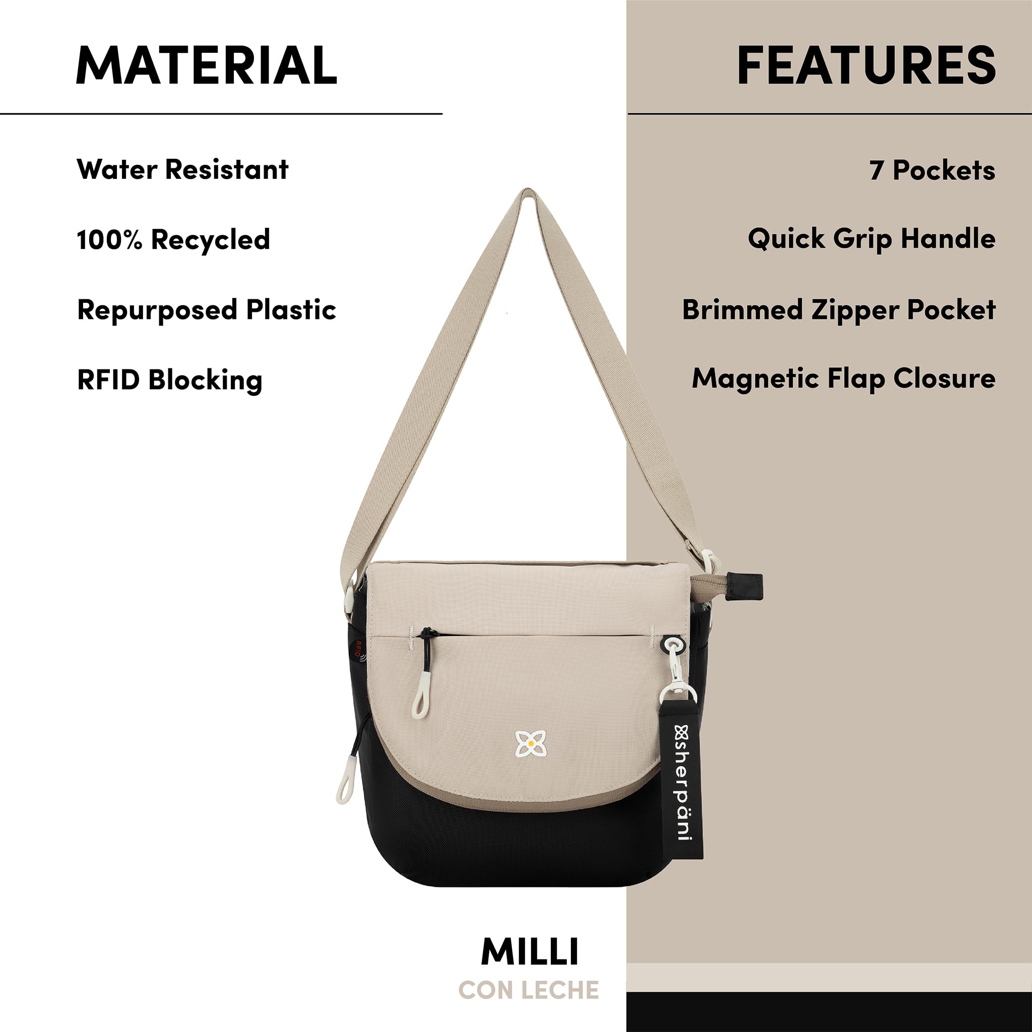Sherpani Milli RFID Crossbody Bag for Women - Travel & Daily Use