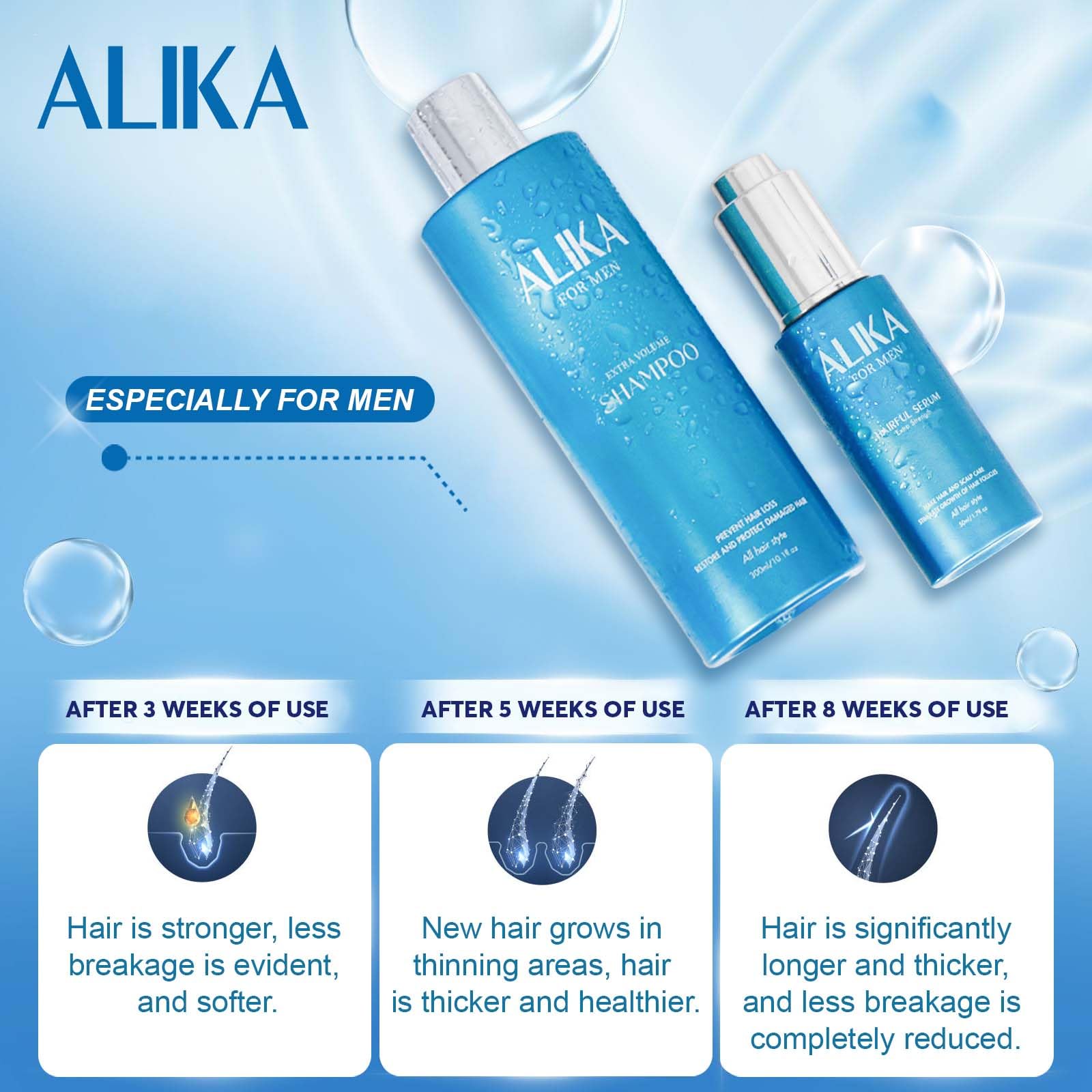 ALIKA Combo Shampoo & 2 Serum Set for Hair Growth in Men | Hair Loss Treatment for Dry, Oily & Normal Scalp | Promotes Thicker, Healthier Hair | Perfect for Daily Hair Care & Styling Routine