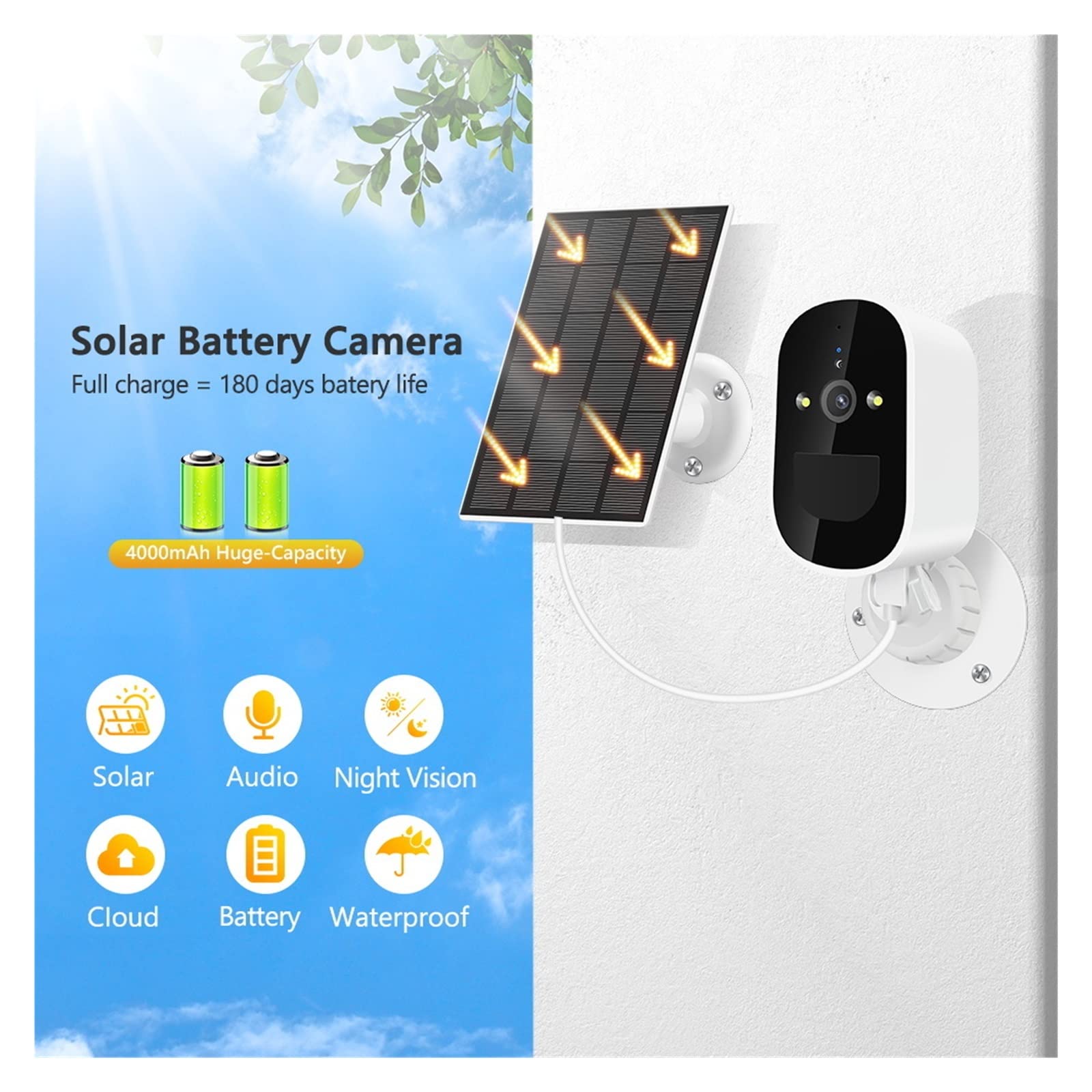 Solar Security Camera Outdoor - 1080P WiFi IP Camera with Night Vision, Rechargeable Battery & 32GB Card - Weatherproof CCTV Surveillance for Home, Business, and Backyard Monitoring