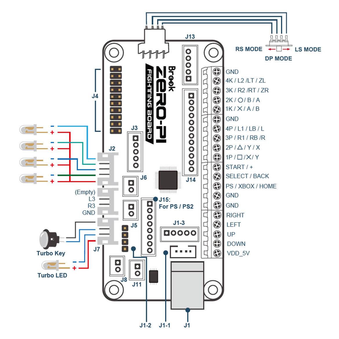 Brook Zero Pi Fighting Board - Easy to Use Arcade Controller for Retro Gaming Enthusiasts | Perfect for Home Arcades, Gaming Tournaments & DIY Projects