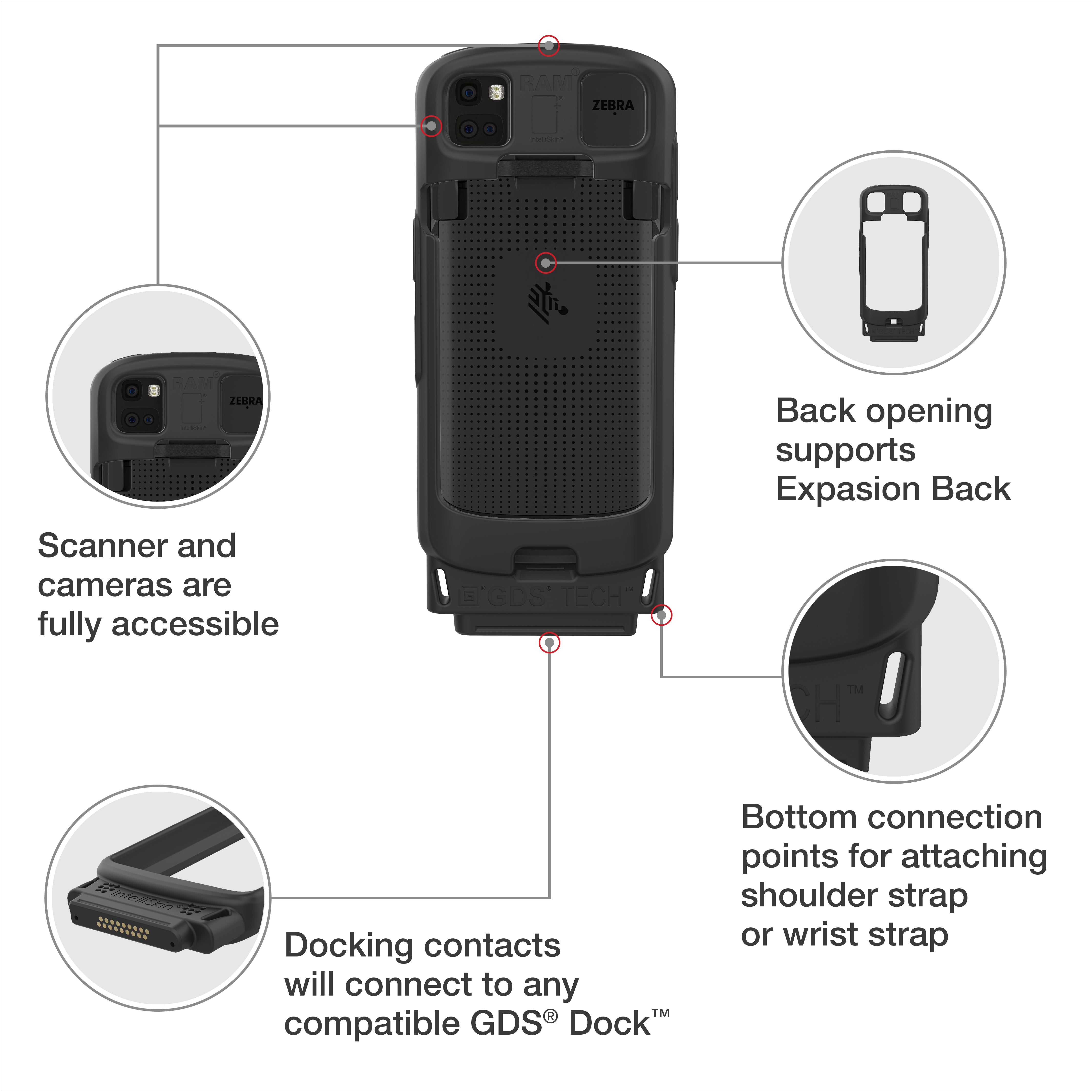 IntelliSkin® Protective Case for Zebra TC53 & TC58 - Durable RAM GDS SKIN ZE34 Cover | Shockproof & Scratch-Resistant for Warehouse, Retail & Industrial Use