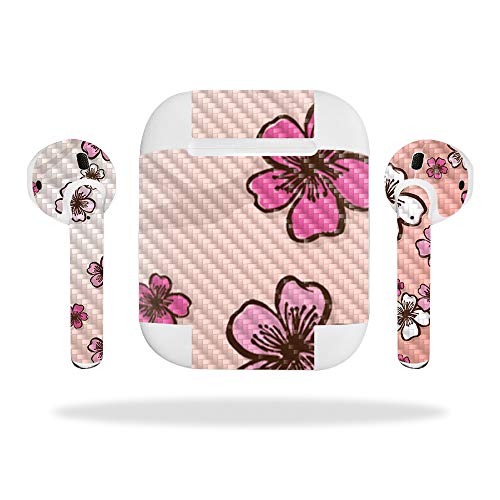 Cherry Blossom