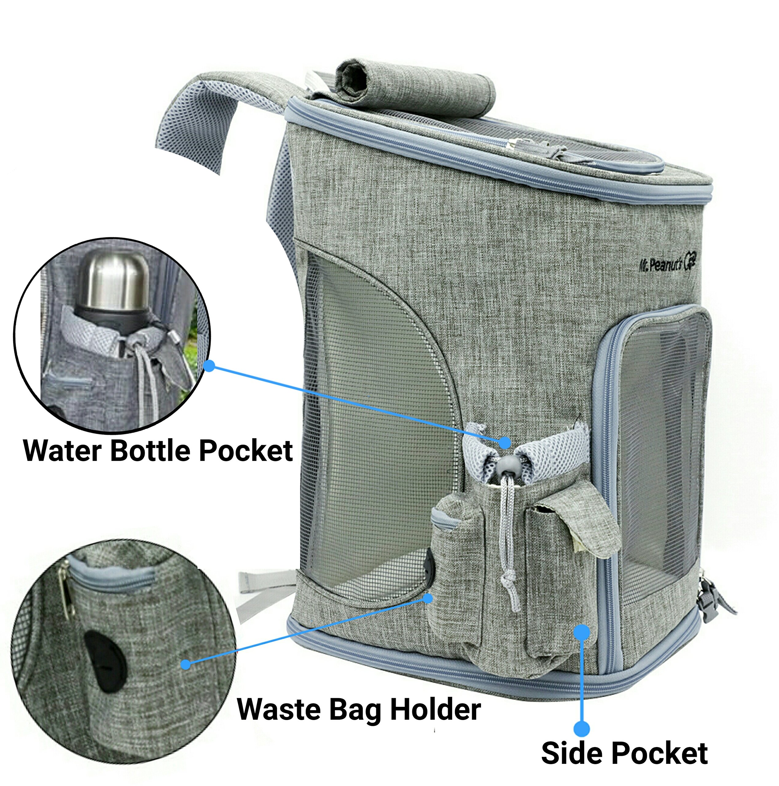 Mr. Peanut's Premium Soft-Sided Pet Carrier Backpack for Small Cats & Dogs - Lightweight & Breathable with Self-Locking Zippers & Faux Fleece Padding (Platinum Gray) | Perfect for Air Travel, Vet Visits & Outdoor Adventures