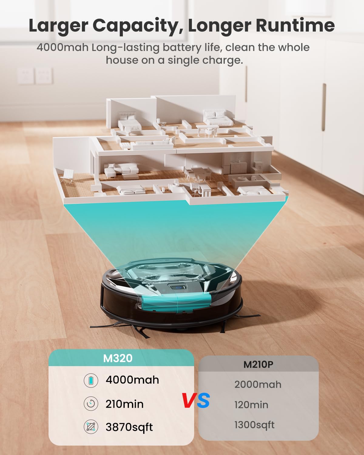 Lefant M320 Robot Vacuum Cleaner with 6000Pa Strong Suction, Smart Carpet Detection & Alexa Compatibility - 800ml XL Dustbin, 210min Runtime, Ultra Quiet for Hard Floors & Pet Hair - Perfect for Large Homes with Pets & High-Pile Carpets