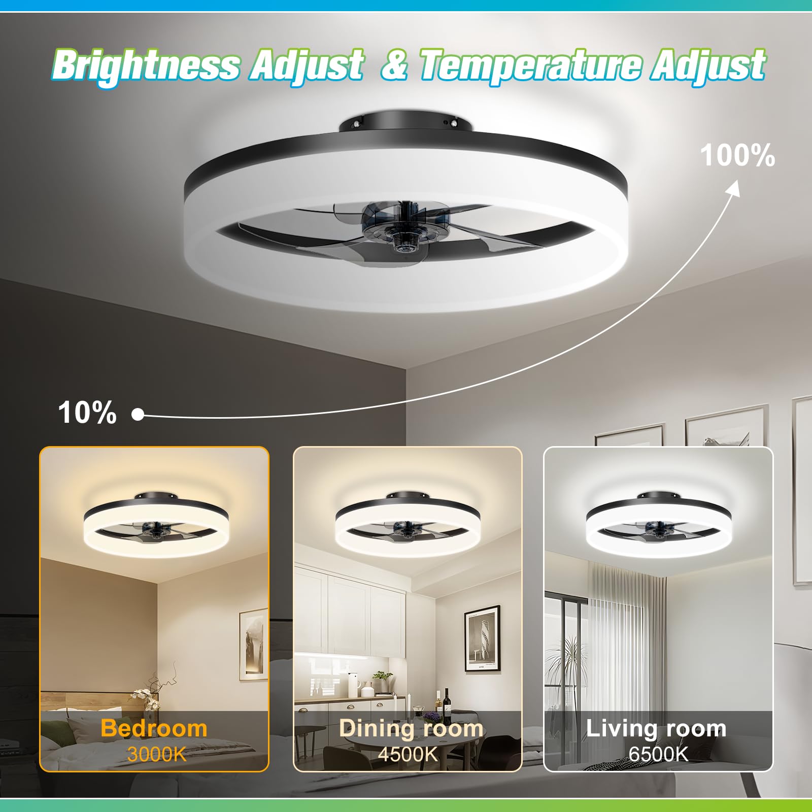 Low Profile Ceiling Fan with Lights - 19.7