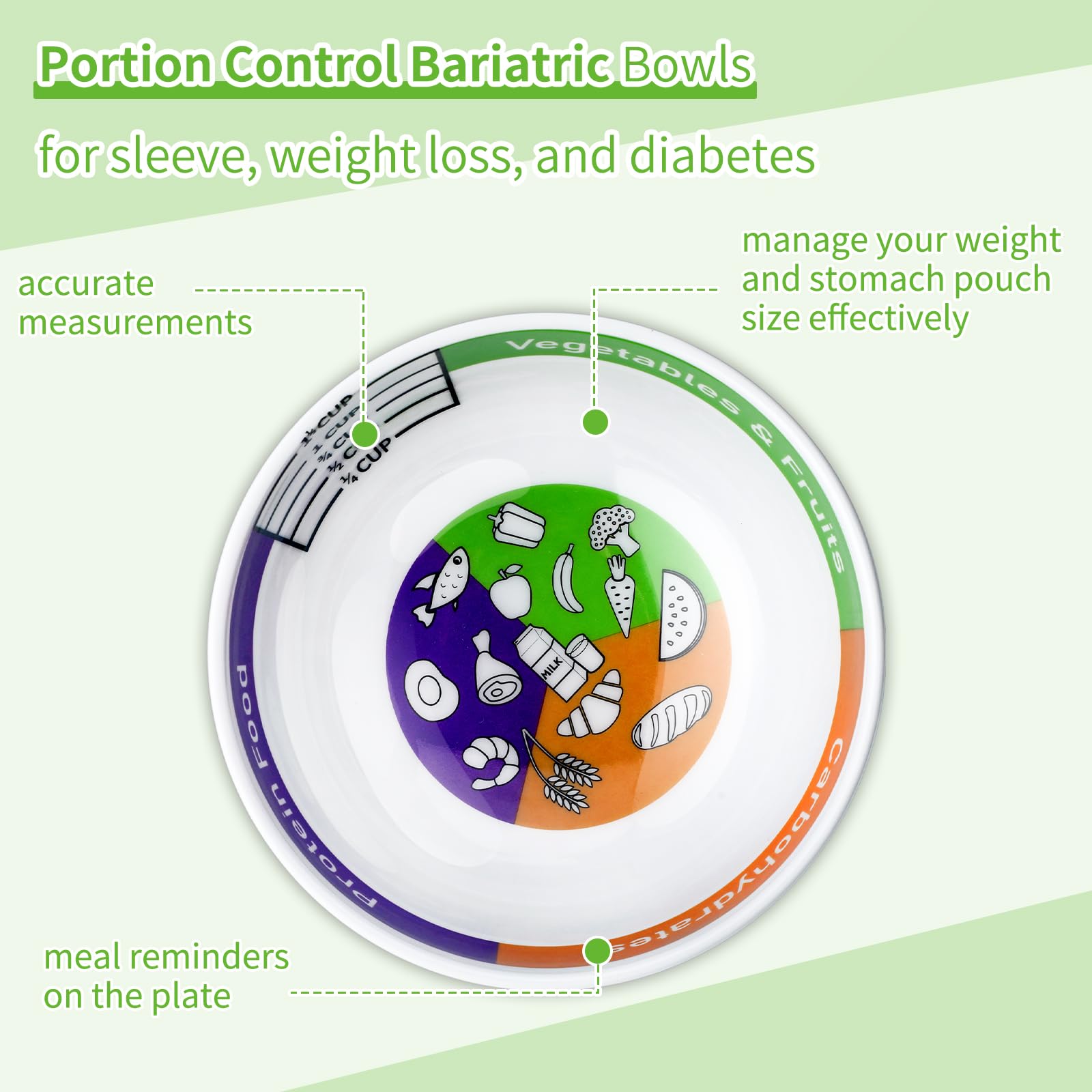 3-Piece Portion Control Bowls Set - Bariatric & Weight Loss Measuring Bowls for Balanced Eating, Diabetes Management & Healthier Diets | Perfect for Meal Prep, Post-Surgery Recovery & Portion Awareness