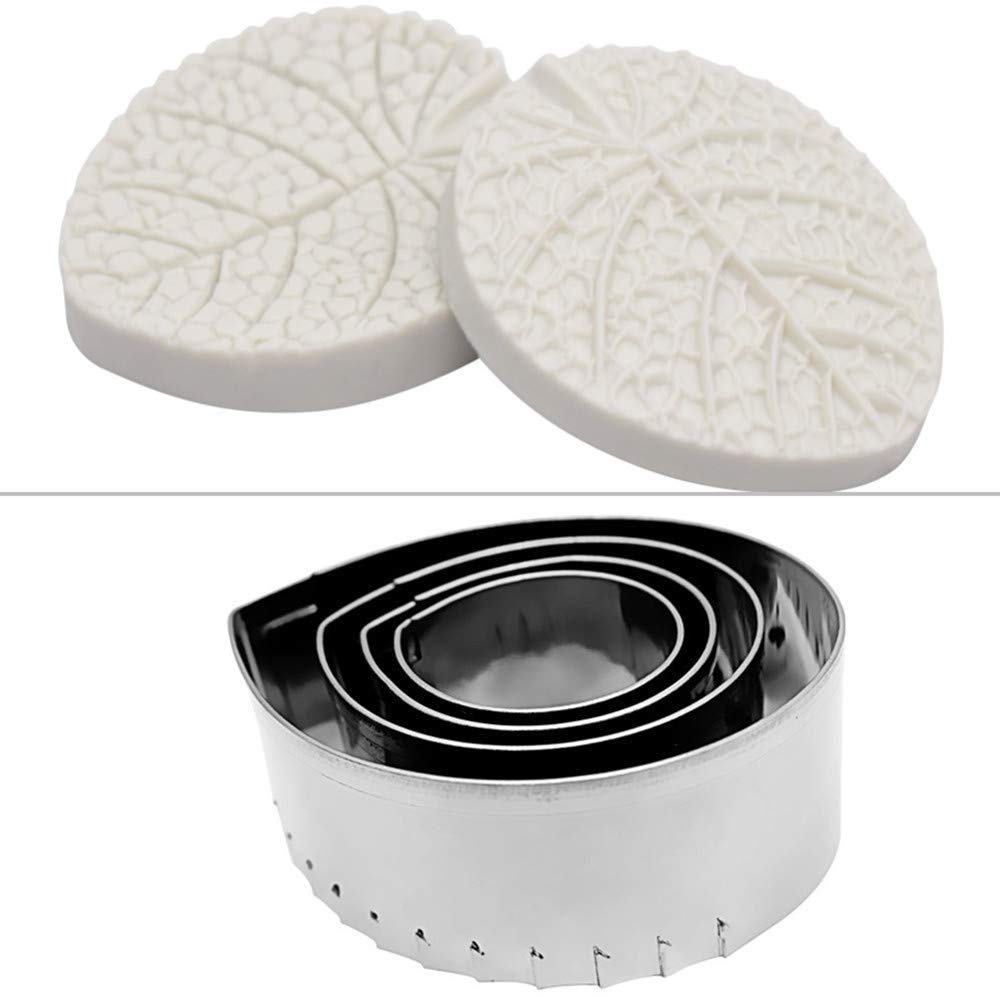 Premium Gum Paste Flower Making Tools Set - Silicone Fondant Mold for Petal & Leaf Vein Details (Mint Leaf 1) | Cake Decorating, Wedding Cake Toppers, DIY Sugar Flowers | Perfect for Professional Bakers & Home Bakers