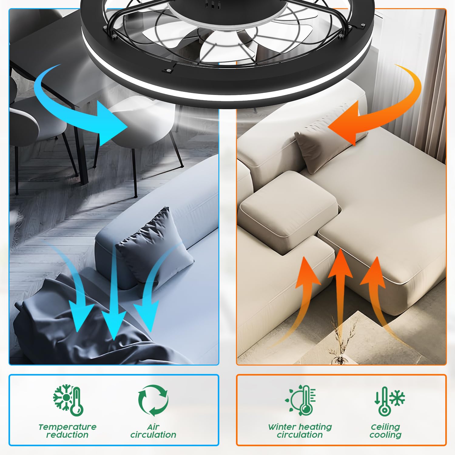 Airwit Low Profile Flush Mount Ceiling Fan with Light & Remote - Modern Bladeless Dimmable Fan with 6 Speed Settings - Perfect for Kids' Rooms, Living Rooms & Bedrooms - Sleek Black Design for Contemporary Homes