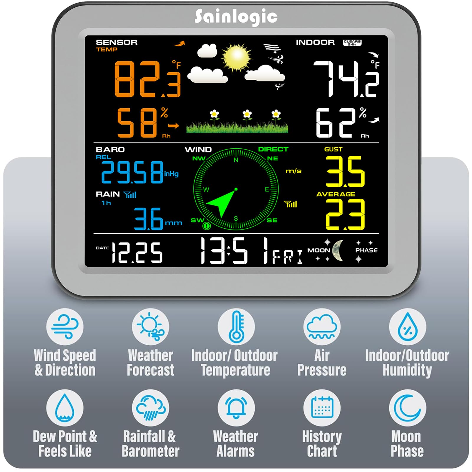 Sainlogic Wireless Weather Station with Outdoor Sensor - Accurate Weather Forecast, Temperature, Humidity, Air Pressure, Wind & Rain Gauge for Home, Garden & Outdoor Activities