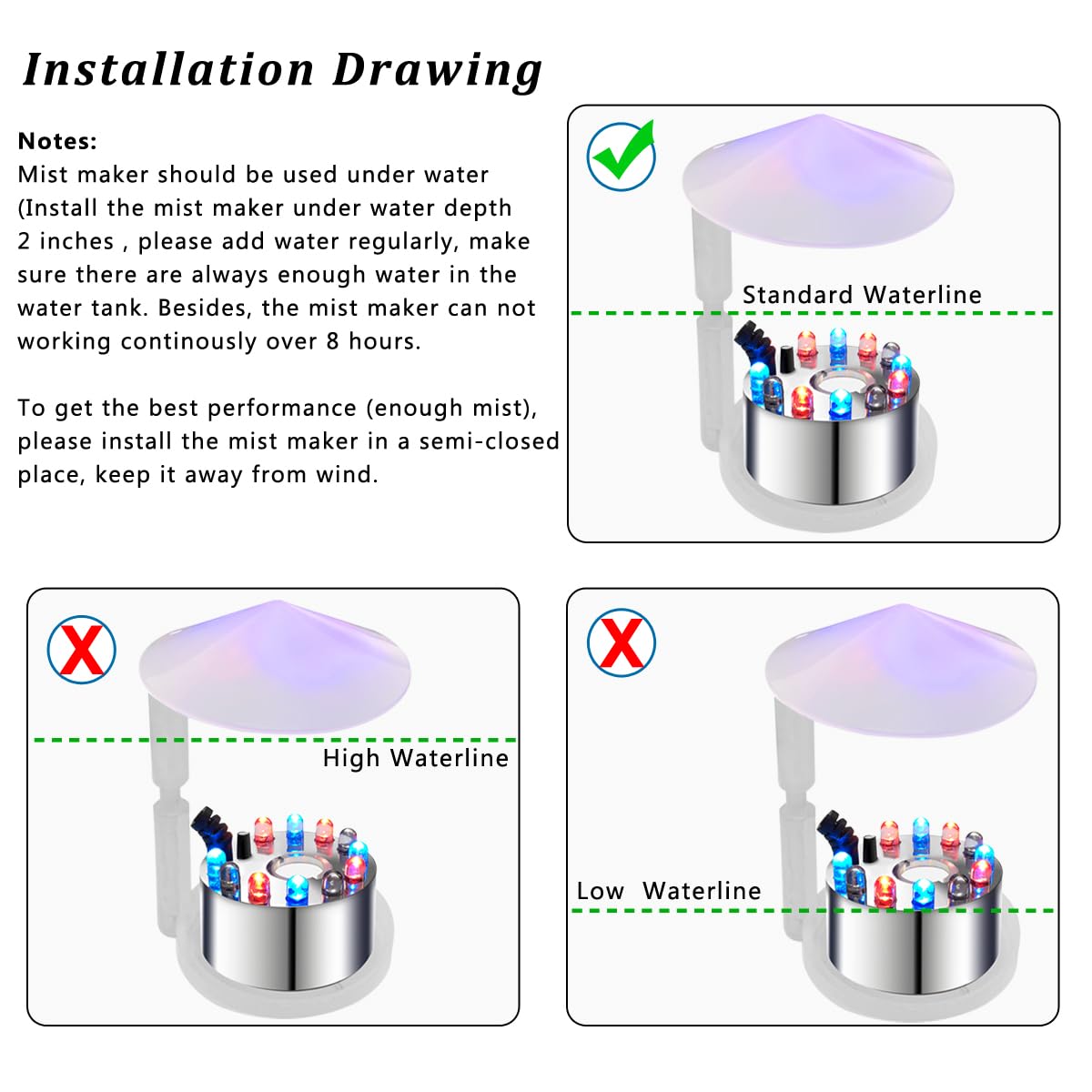 PULACO 12 LED Mist Maker Fogger Water Fountain Pond Fog Machine Atomizer Humidifier for Indoor Decor, Halloween Party, Home Garden & Relaxation