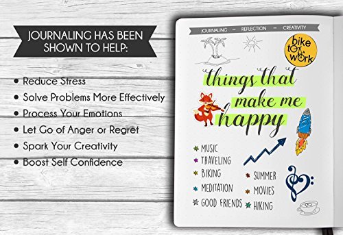 Black Undated Full Year Weekly Planner - 12 Month Productivity Planner with Spring Sticky Notes by Panda Planner | Perfect for Work, School & Personal Organization | Goal Setting & Time Management Planner for Professionals & Students