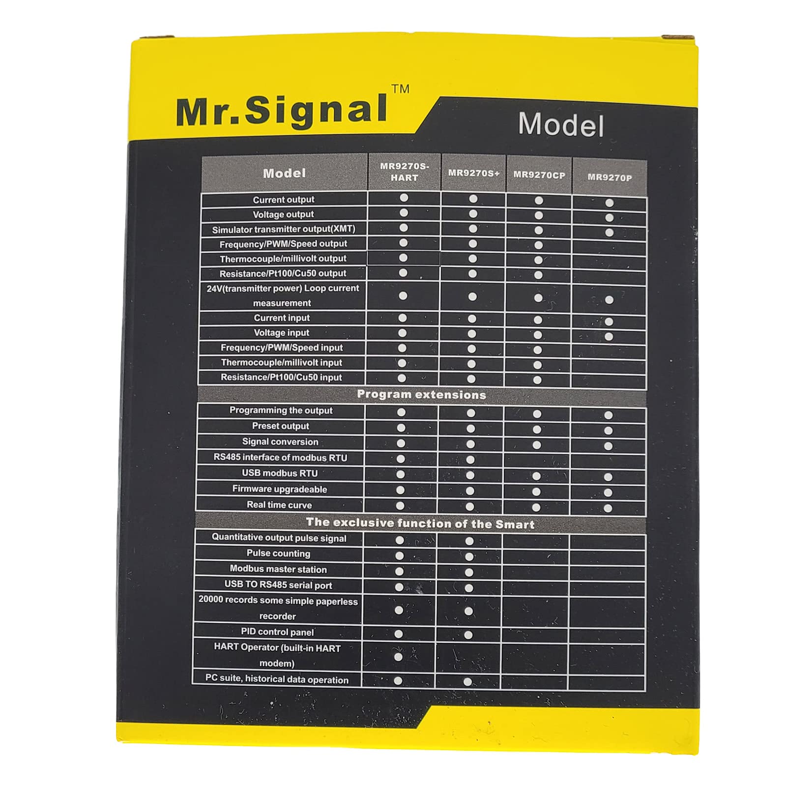 4-20mA Signal Generator for Calibration - Current, Voltage, PT100, Thermocouple & Pressure Transmitter Testing | Industrial Automation & Process Control