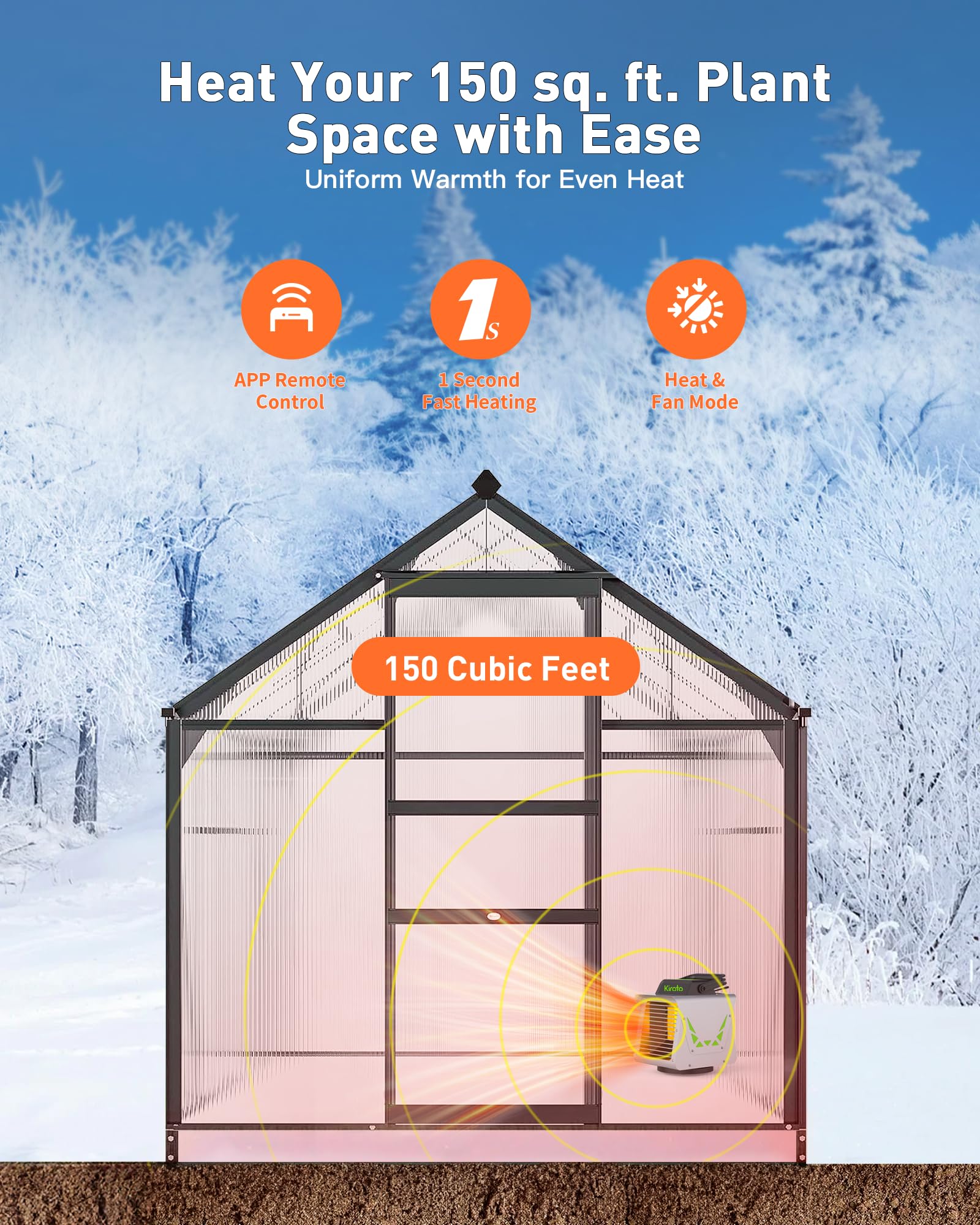 1500W Smart Greenhouse Heater with Thermostat & APP Remote Control - Portable Electric Heater for Plants, Vegetables, Flowers - Safe Indoor/Outdoor Use for Greenhouses, Grow Tents, Garages, and Home Gardens