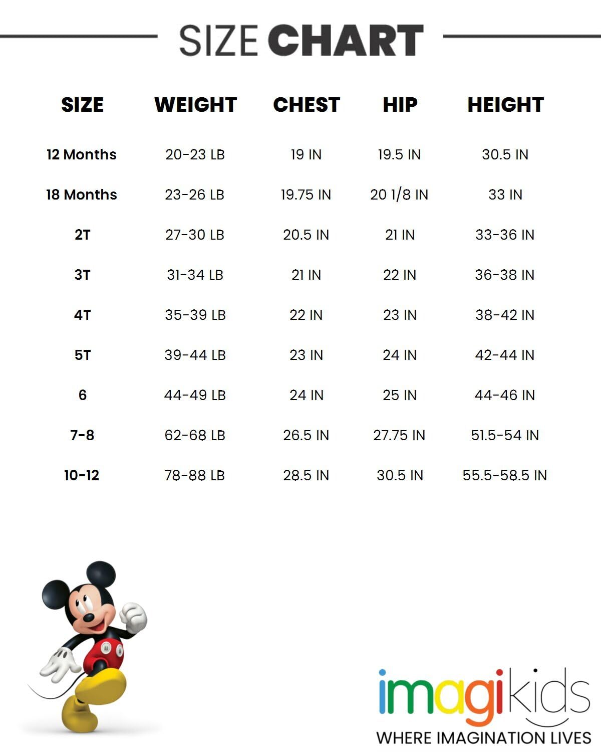 Disney Mickey Mouse & Friends Denim Bib Overalls for Kids - Baby to Big Kid (Infant, Toddler, Boys & Girls) - Perfect for Playdates, Theme Parks & Disney Costume Parties