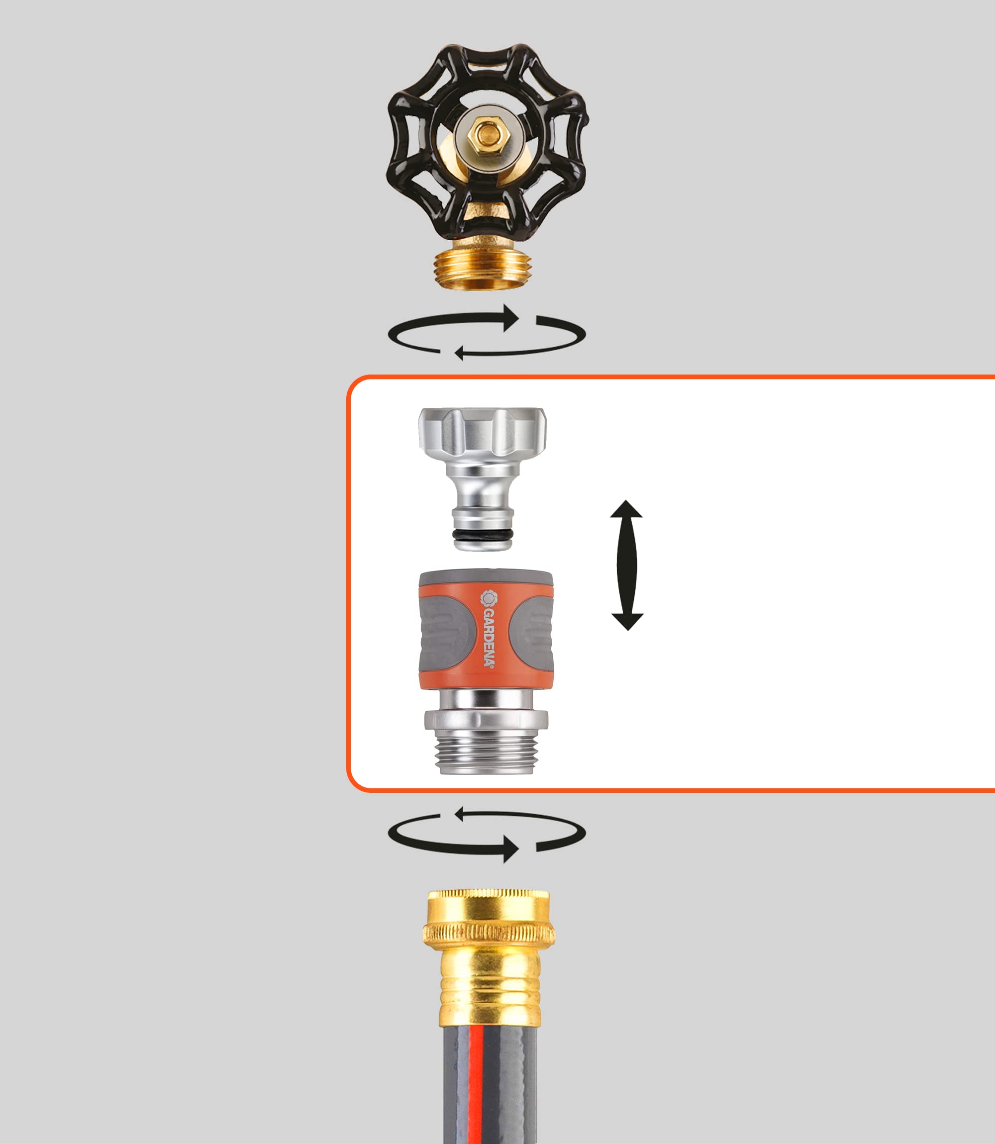 Gardena Heavy Duty 4-Piece Premium Metal Quick Connector Garden Hose Starter Set - Leak-Free Male & Female Adapters for Instant Water Connection | Perfect for Lawn Irrigation, Car Washing & Outdoor Cleaning