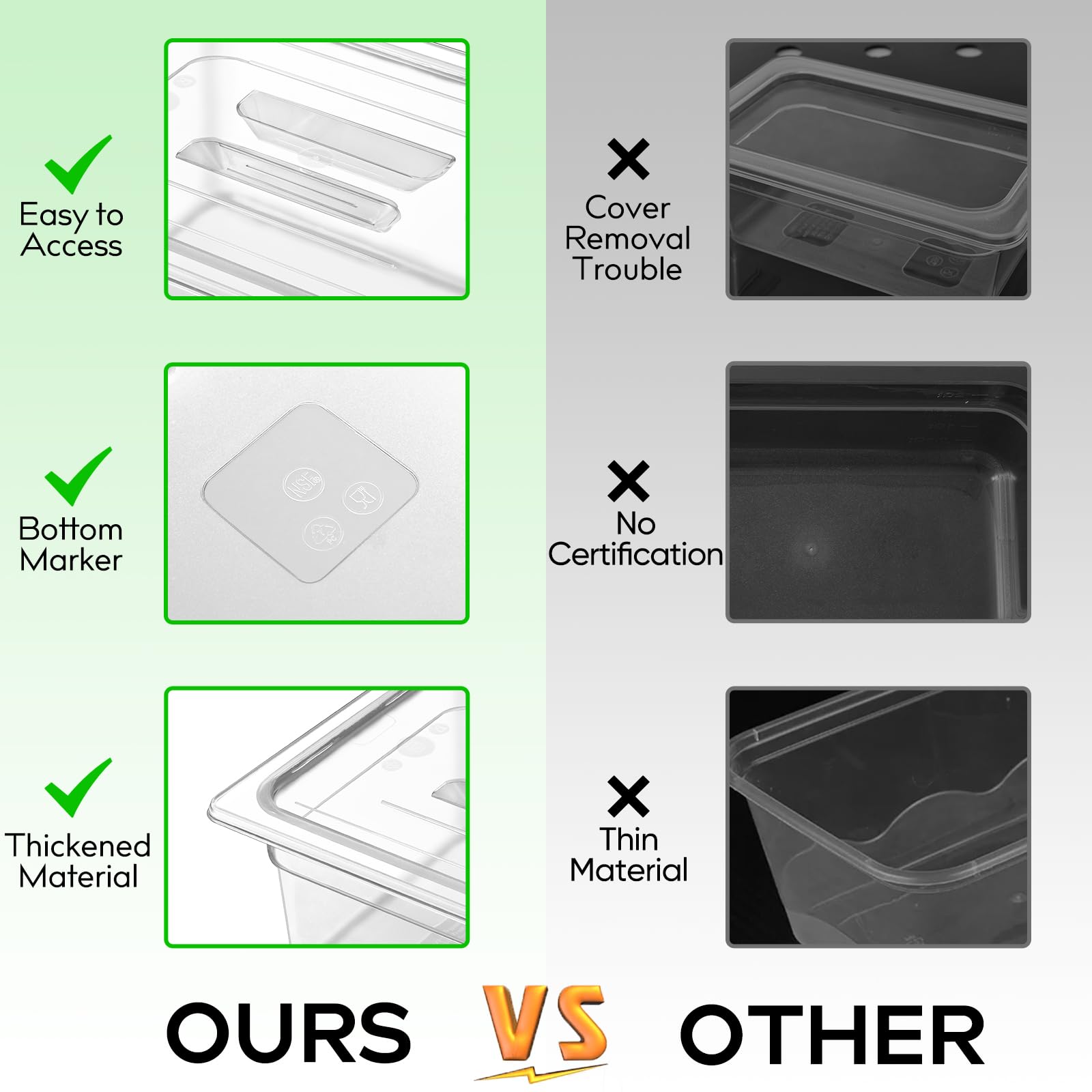 6 Pack 1/2 Size 4'' Deep Clear Food Pans with Lids - Commercial Grade Polycarbonate Transparent Food Storage Containers, Stackable Plastic Pans with Capacity Scale - Perfect for Restaurants, Catering, Buffets & Food Prep