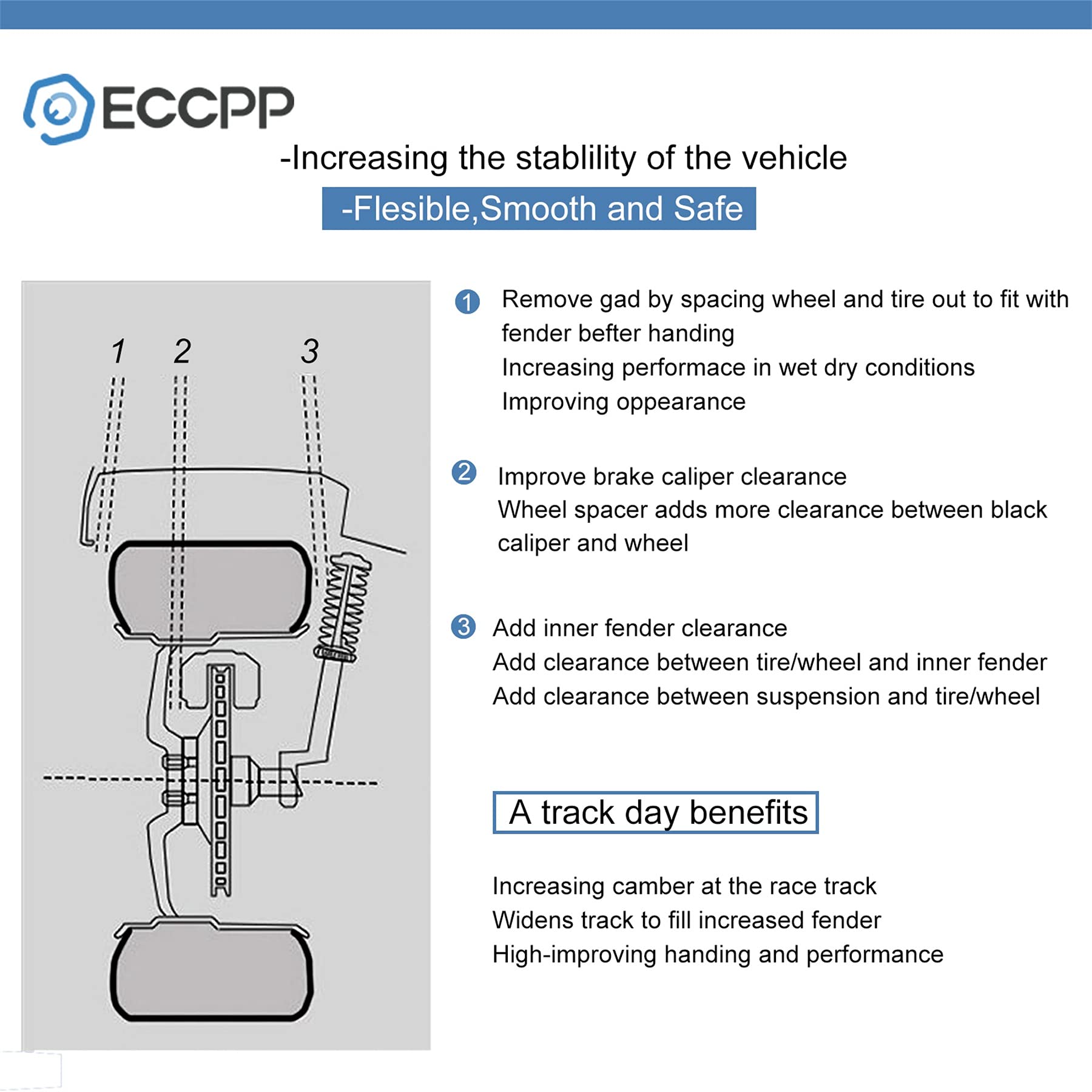 ECCPP 4PCS 1 Inch 6 Lug Wheel Spacers 6x5.5 to 6x5.5 6X139.7mm - Compatible with Toyota 4Runner (1988-2022), FJ Cruiser (2007-2014), Tacoma (2005-2022), Tundra (2000-2006) - Enhance Off-Road Performance & Vehicle Stance