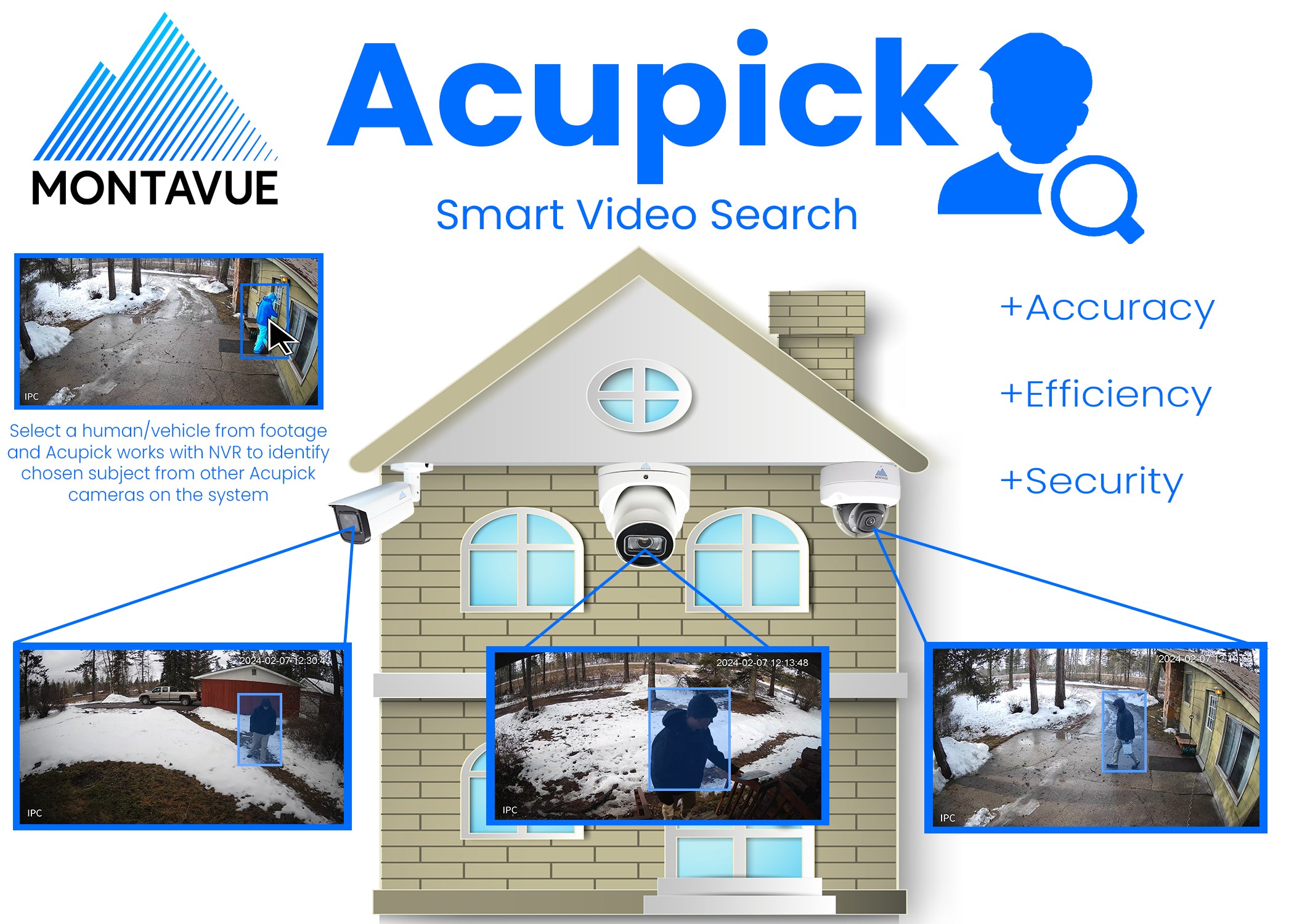MTB8110 4K Acupick Bullet Security Camera System - 16 Channel AI NVR with 4TB HDD | Outdoor Surveillance for Home & Business | 24/7 Recording, Motion Detection