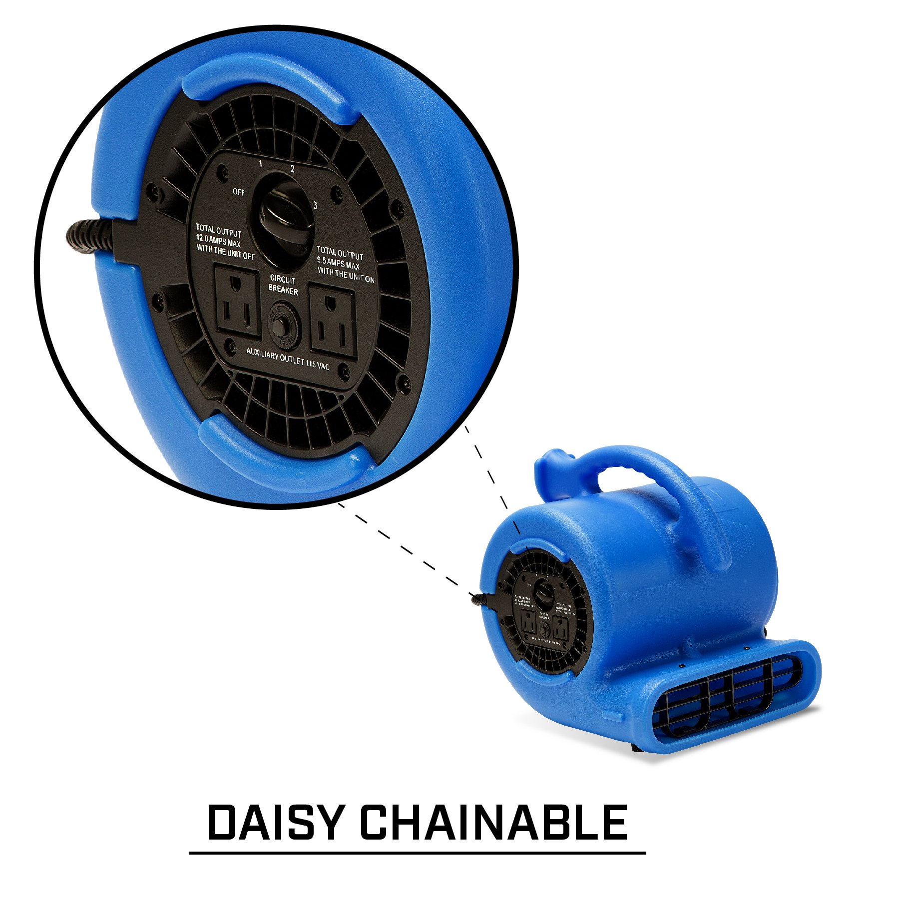 B-Air VP-25 1/4 HP 900 CFM High Power Air Mover - Professional Water Damage Restoration Equipment, Carpet Dryer, Floor Blower Fan for Home, Plumbing & Commercial Use - Ideal for Flood Cleanup, Mold Remediation & Quick Drying - Blue