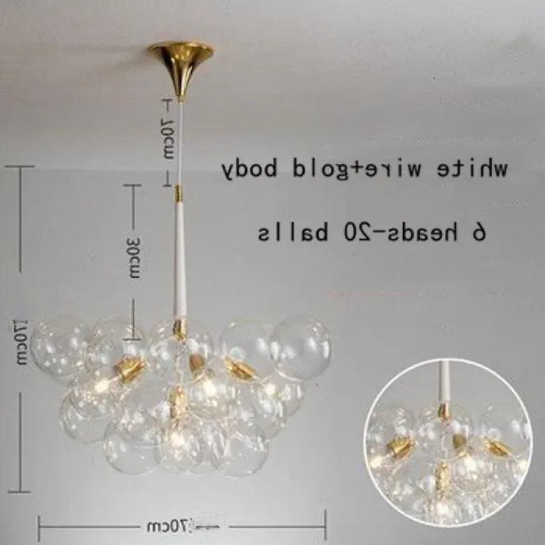 warm bulbs