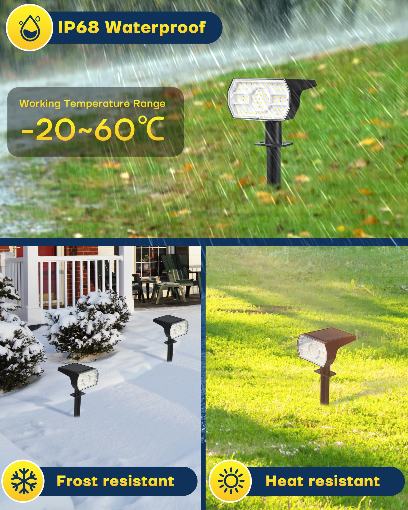 Kaxiida Solar Lights Outdoor Waterproof IP68 - 56 LED Solar Powered Spot Lights with 3 Lighting Modes for Yard, Patio, Garden, Pathway & Landscape - Dusk to Dawn Auto On/Off - Perfect for Backyard, Driveway, Deck, Walkway and Outdoor Decor