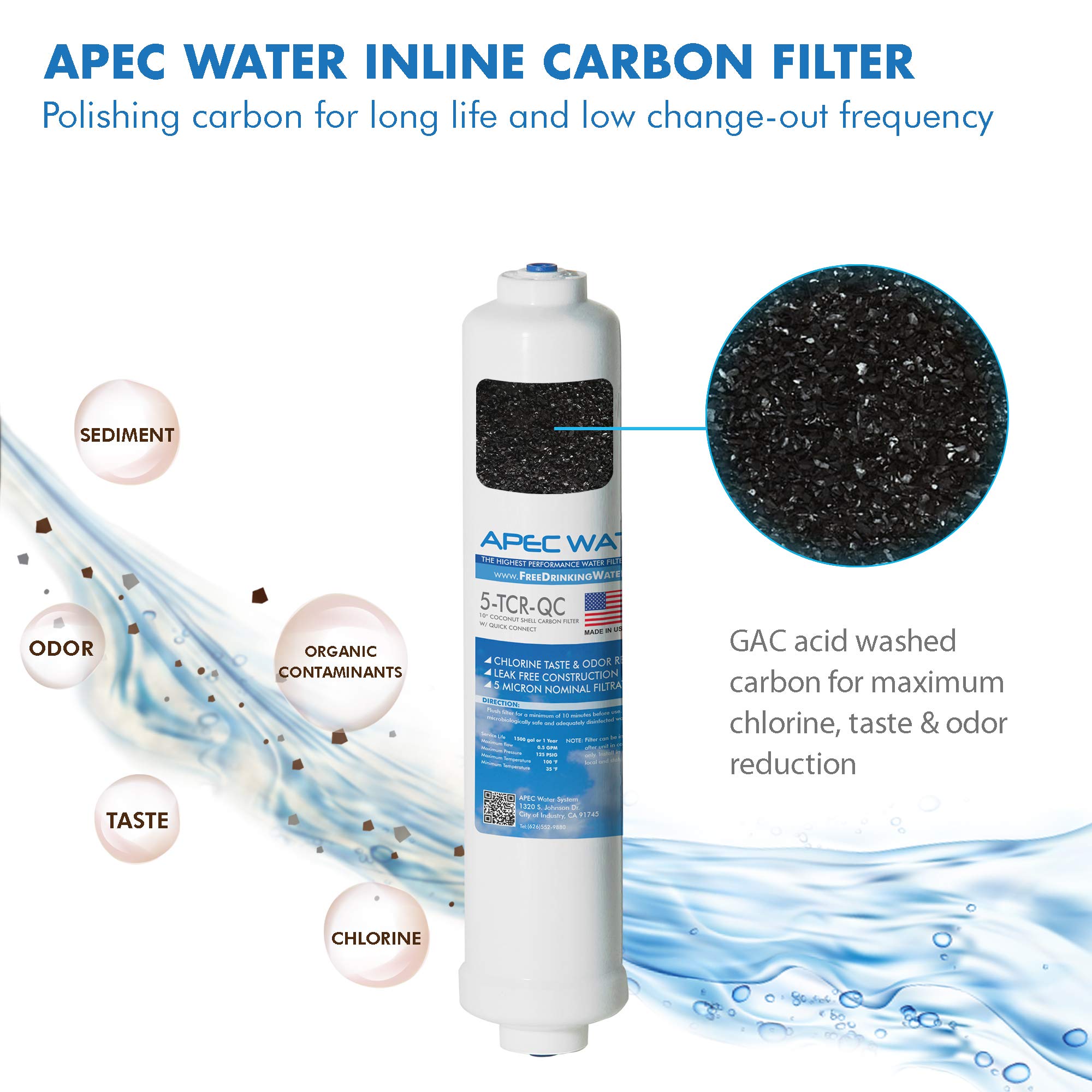 APEC FILTER-MAX90 90 GPD Complete Replacement Filter Set for ULTIMATE Series RO System - Made in USA - Standard 1/4