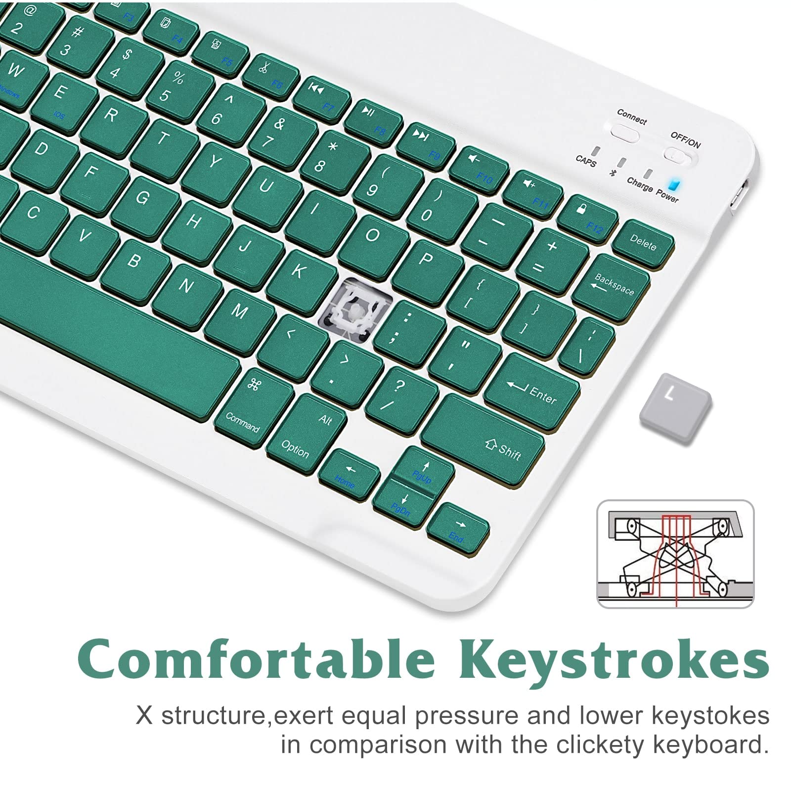 Rechargeable Bluetooth Keyboard and Mouse Combo - Ultra Slim Full-Size Wireless Keyboard & Ergonomic Mouse for Mac, iPad, Tablet, PC, Laptop - Compatible with Motorola Edge (2021) - Jade Green - Perfect for Home Office, Remote Work, and Gaming