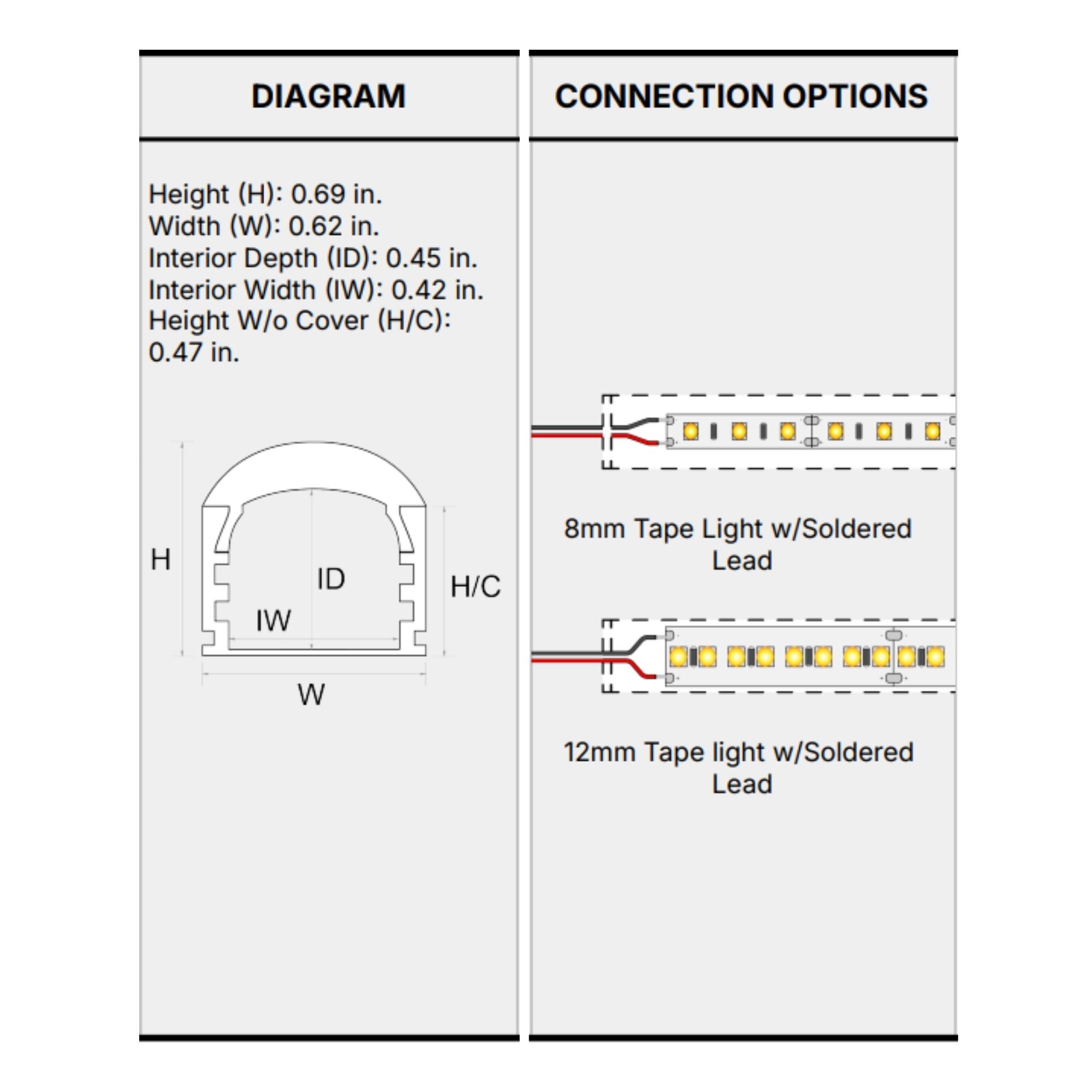48 Narrow Beam Grazer Channel Light - Clear Matte Optic Lens - Aluminum Housing - Perfect for Accent Lighting, Wall Washing, and Architectural Illumination