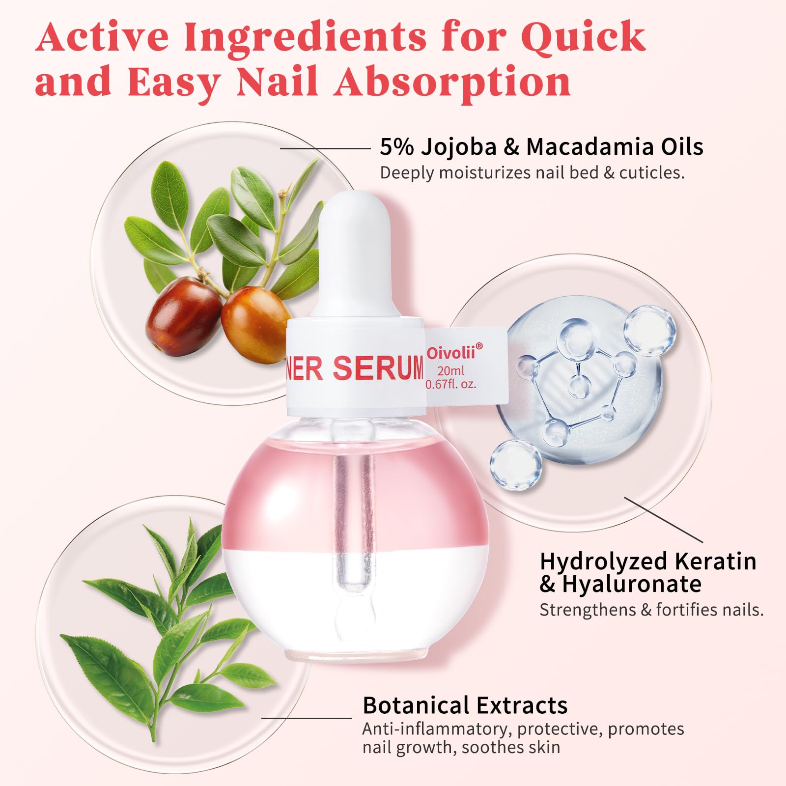 Nail Strengthener & Repair Treatment for Thin, Weak, Damaged Nails - Ridge Filling Base Coat with Growth Conditioning | At-Home Salon Nail Care Solution