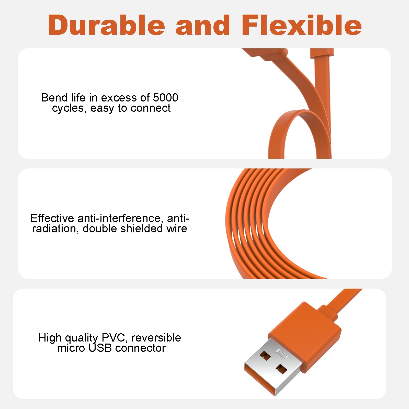 Fast Charging USB Cable for Ring Video Doorbell (2020) 2/3/3 Plus/4, Peephole Cam & Doorbell Pro - Replacement Charger Cord for Home Security Camera Battery - Perfect for Continuous Surveillance & Quick Recharging
