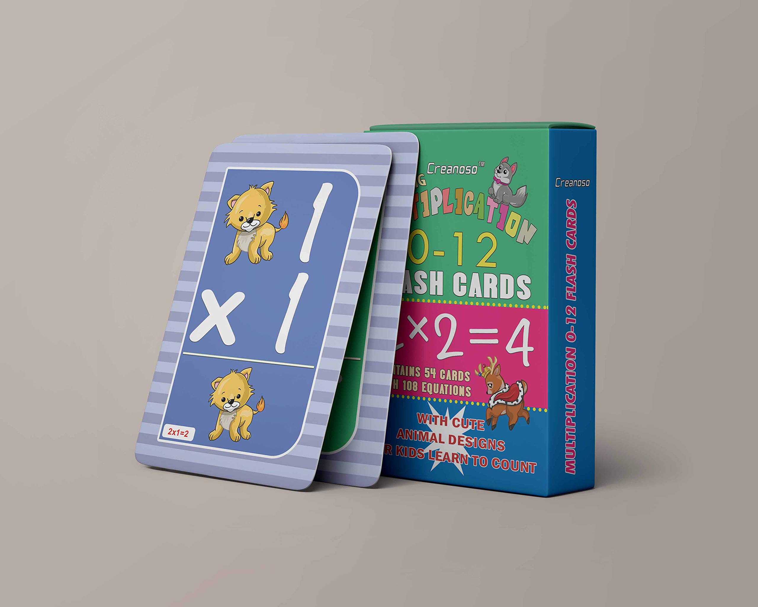 Creanoso Home Schooling Flash Cards (1-Deck) - Fun Learning Educational Cards for Kids, Preschool & Kindergarten - Perfect for Homeschooling, Classroom & Parent-Child Activities