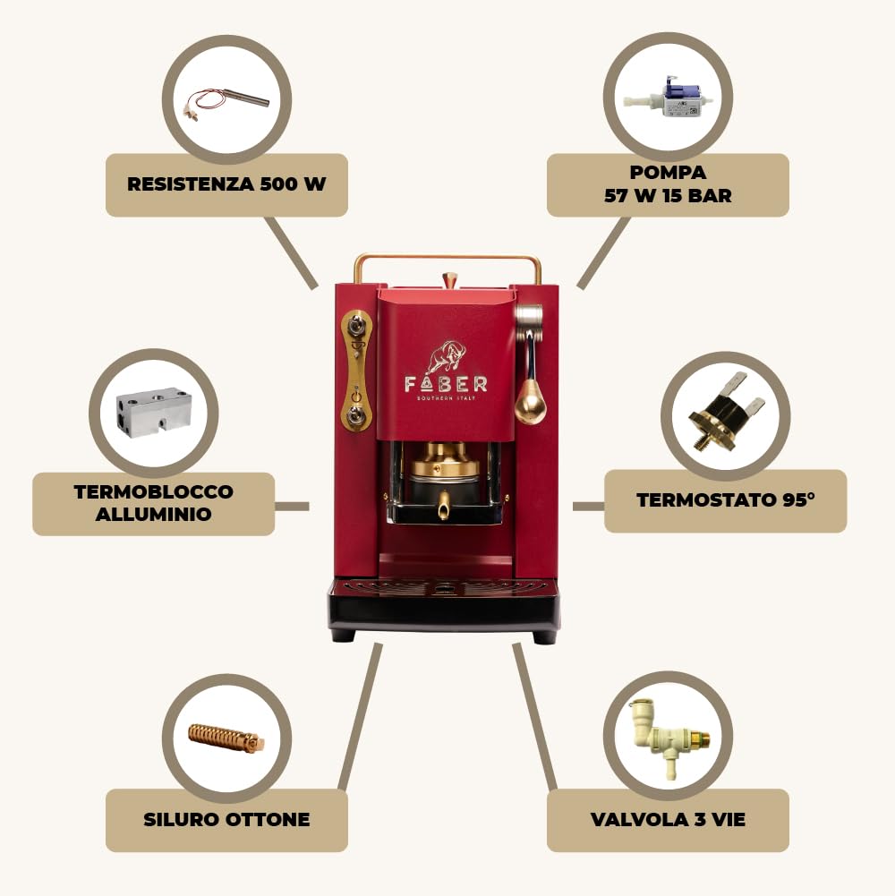 FABER Pro Mini Deluxe Coffee Machine | 44mm Single Serve Espresso Maker | Adjustable Brass Portafilter | Cherry Red | Perfect for Home & Office Use