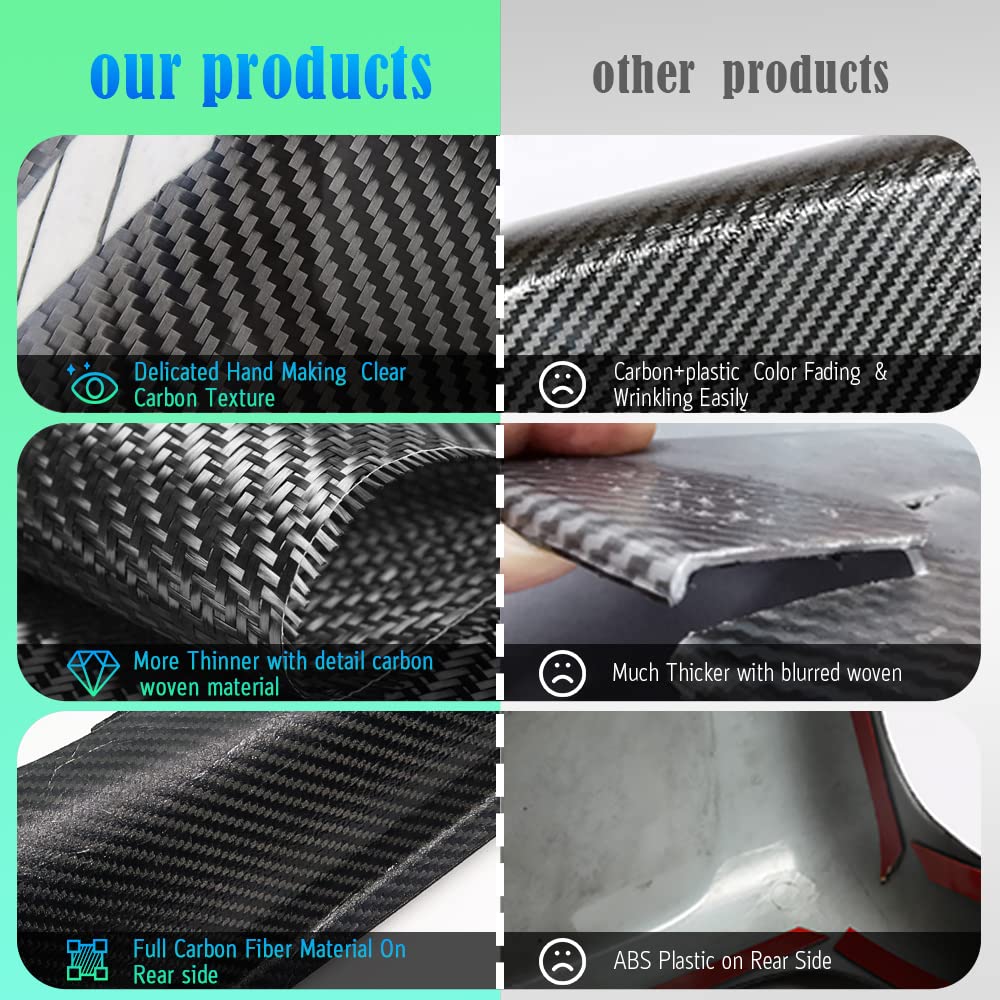 Premium Car Water Cup Holder Panel for C8 Corvette Z51 Z06 Coupe HTC (2020-2024) | Dry Carbon Fiber Armrest Storage Box Lid | Perfect for Road Trips & Daily Commutes