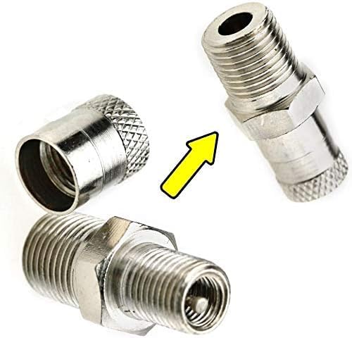 2 Pack 1/8 Inch BSPT BSP Schrader Tank Valve - 25mm Wheel Air Compressor Valve - 35 Bar 500 PSI High Pressure - Perfect for Air Compressors, Pneumatic Tools, and Tire Inflation Systems