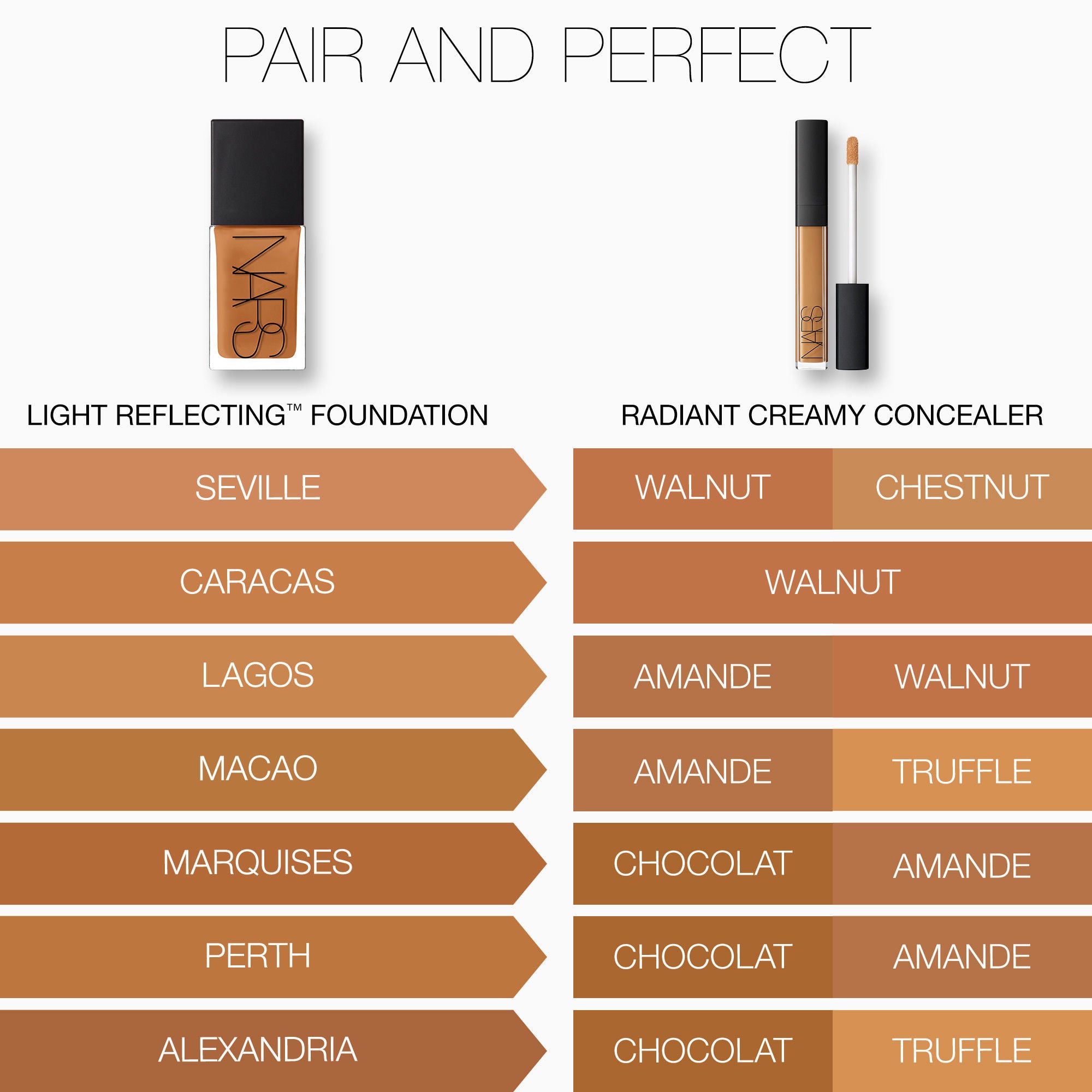 Best Light Reflecting Foundation for Flawless Skin - Oil-Free & Long Lasting Makeup for Daily Wear & Special Occasions