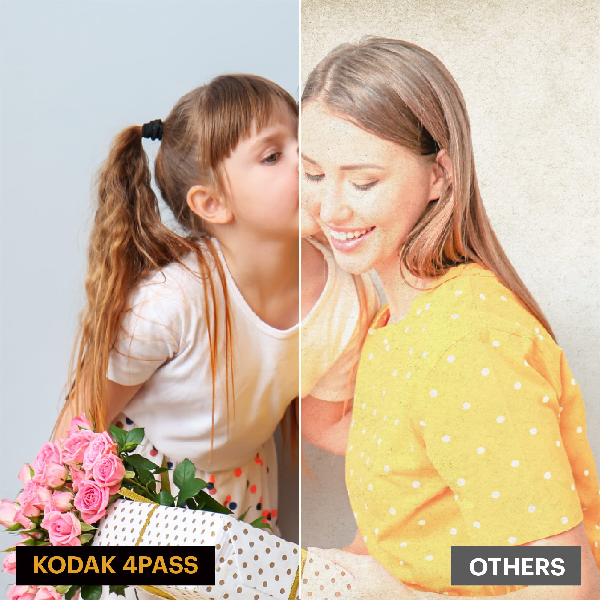 KODAK Mini 2 Retro 4PASS Instant Photo Printer - Wireless Portable 2.1x3.4 Inch Zink Printer with 8 Starter + 60 Extra Photo Papers & Gift Bundle (Yellow) - Perfect for Travel, Parties, Scrapbooking & DIY Projects